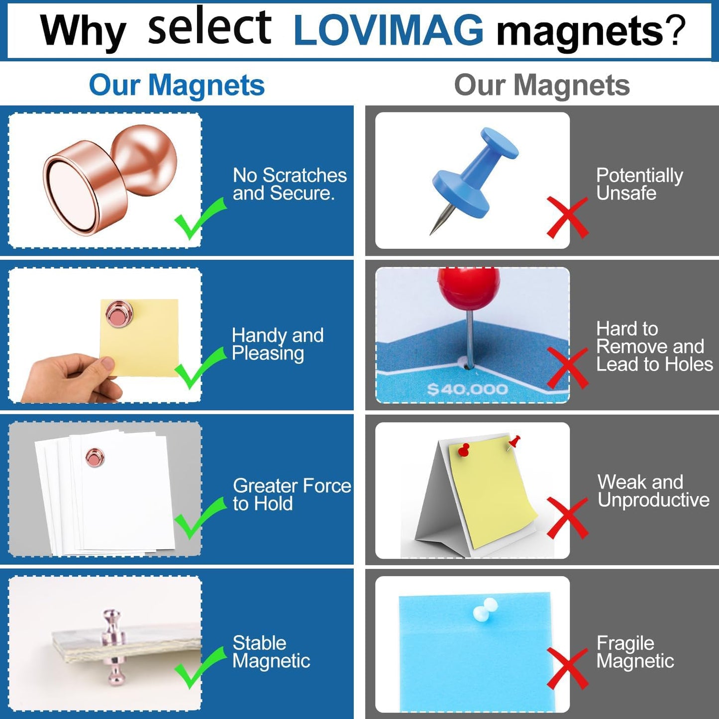 LOVIMAG Fridge Magnets, 18Pcs Cute Magnets for Refrigerator Strong Fridge for Whiteboard, Small Neodymium for Pink Magnet for Decorative Magnet,Kitchen, Office, School, Map