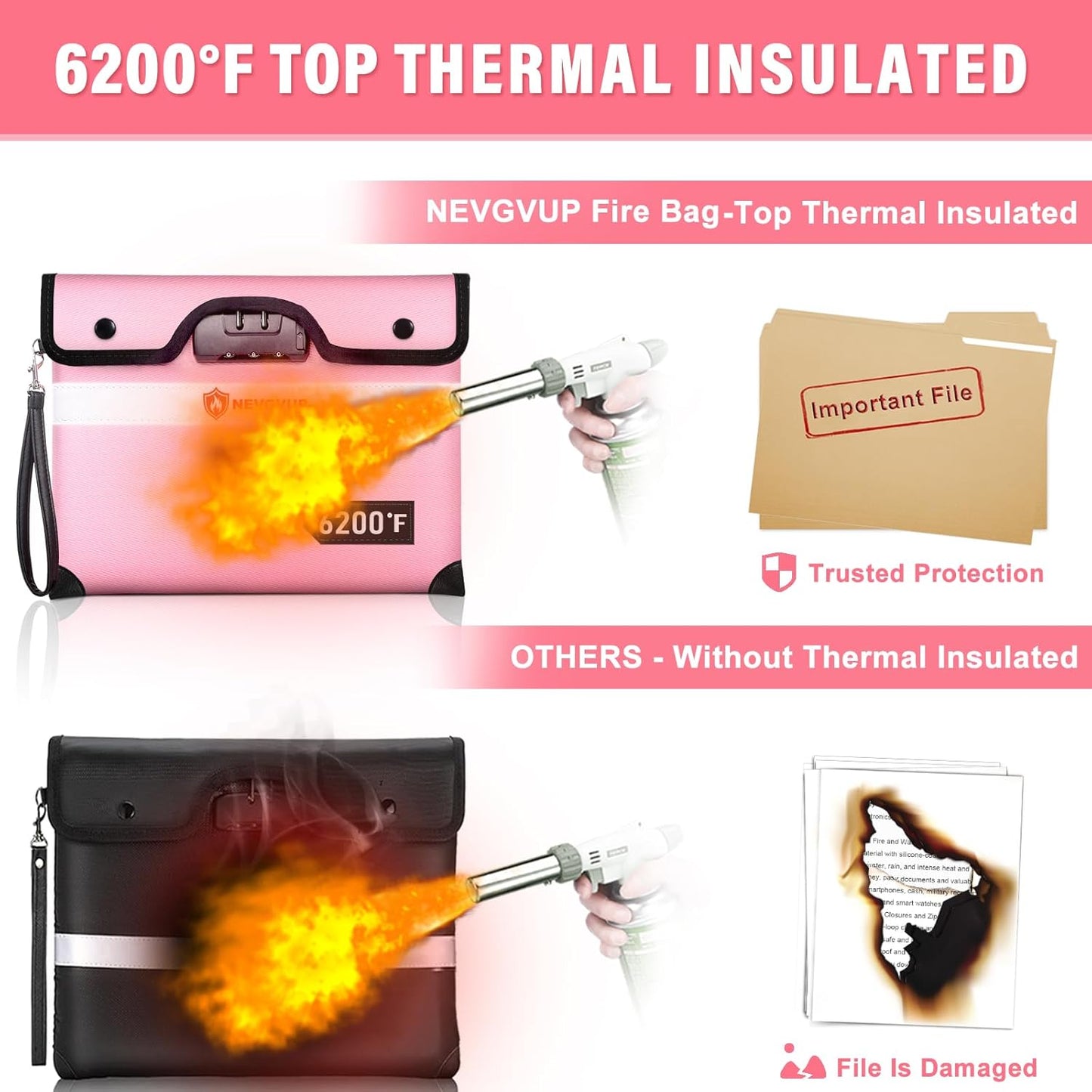 Upgraded 6200°F Fireproof Document Bag with Code Lock, Fire Proof Pouch w. Zipper/Reflective Strip, 9 Layers of Heat Insulated Materials, Fireproof Money Bag for Cash/Documents, Water Resistant