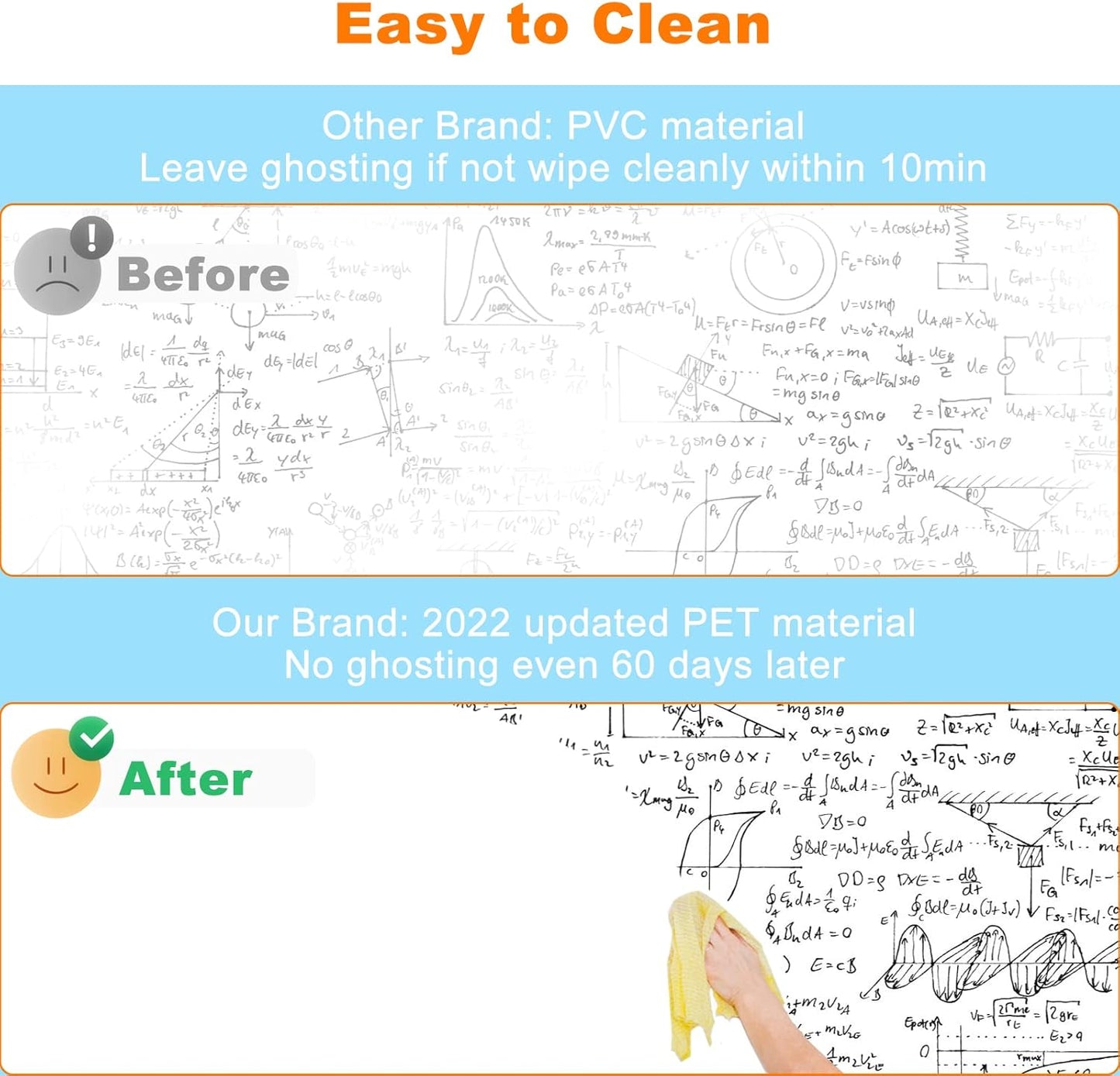Nortix White Board Wallpaper, Whiteboard Contact Paper, 3 ft x 4 ft Super Sticky Whiteboard Sticker Wall Decal on Wall, Table, Doors, No Ghosting, 1 Piece (3x4ft)