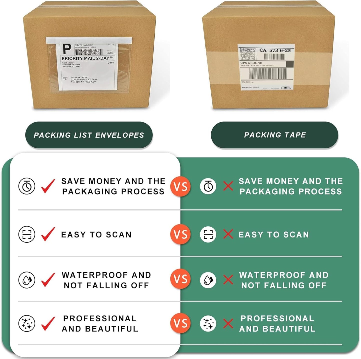 Packing List Pouches 4.5'' X 5.5'', Shipping Label Sleeves, Packing Slip Envelopes, Clear Adhesive Top Loading Packing List (6"" X 9"")