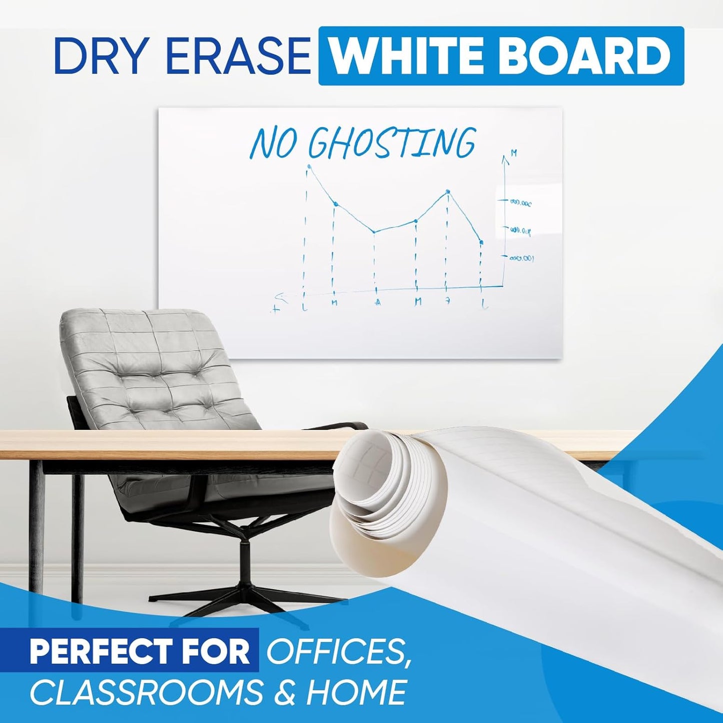 Dry Erase Sticker for Wall, 80" x 18" No Ghosting Peel and Stick White Board Roll, Stain-Proof Self-Adhesive Whiteboard Paper for Home, Office, Classroom