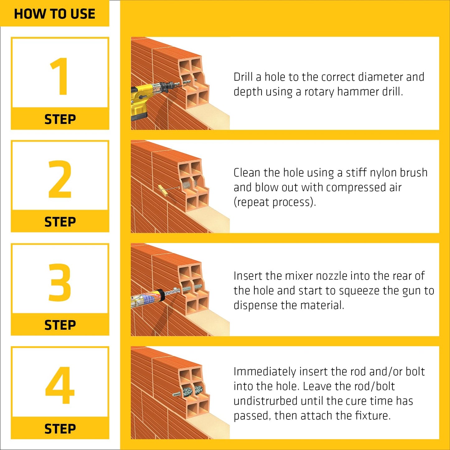 SIKA AnchorFix-2 Super Strength Anchoring Adhesive - Two-Component System for Threaded Rods in Concrete, 10.1 fl. oz - Fast Curing, Solvent-Free, High Load Capacity