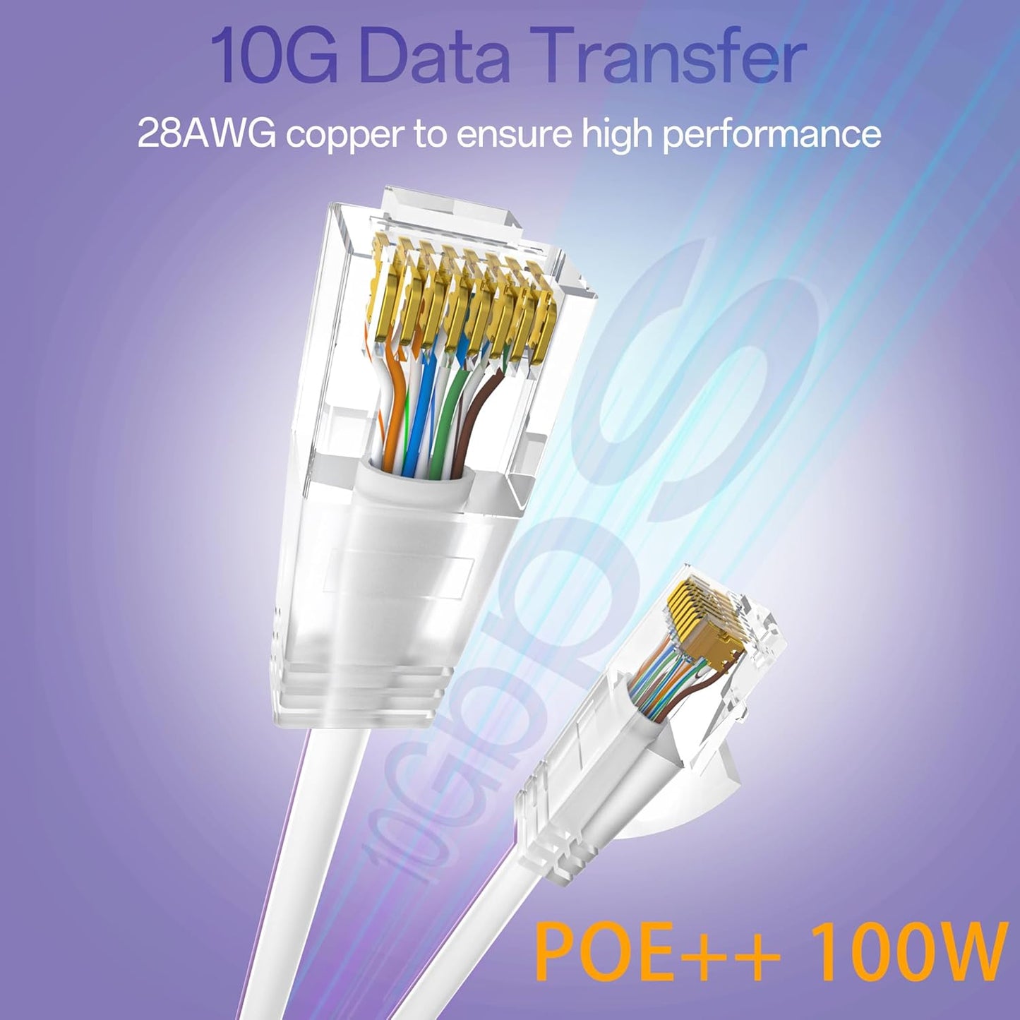 Cat6a Patch Cables 2ft (10 Pack) Slim, Cat6 Ethernet Patch Cable Pure Copper, Flexible Cat 6 Patch Cable 550MHZ 10G, Space-Saving Cat 6A Network Cables for Patch Panel, White