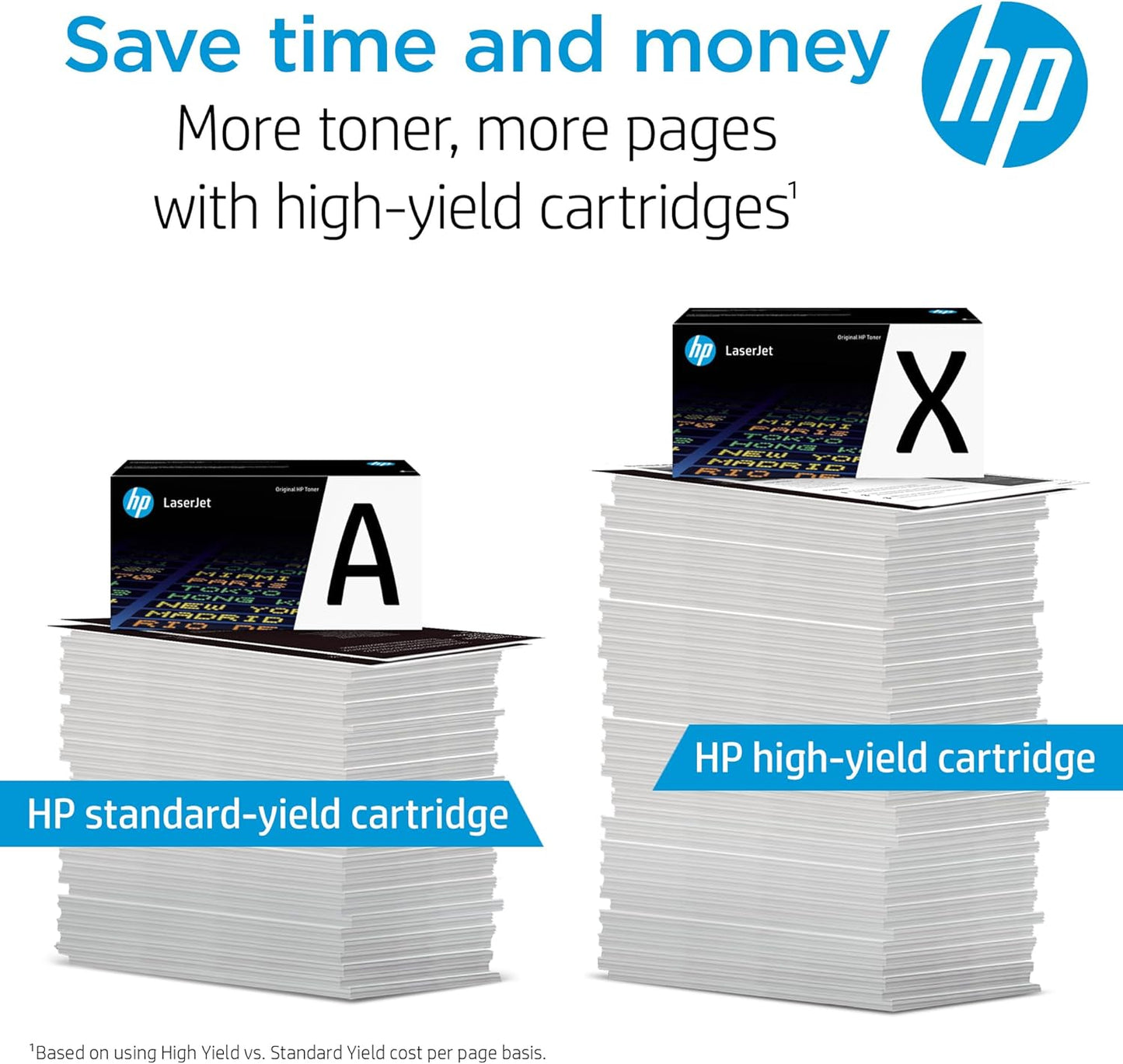 HP 210A Cyan Toner Cartridge | Works Color Laserjet Pro 4201, Color Laserjet Pro MFP 4301 Series | W2101A