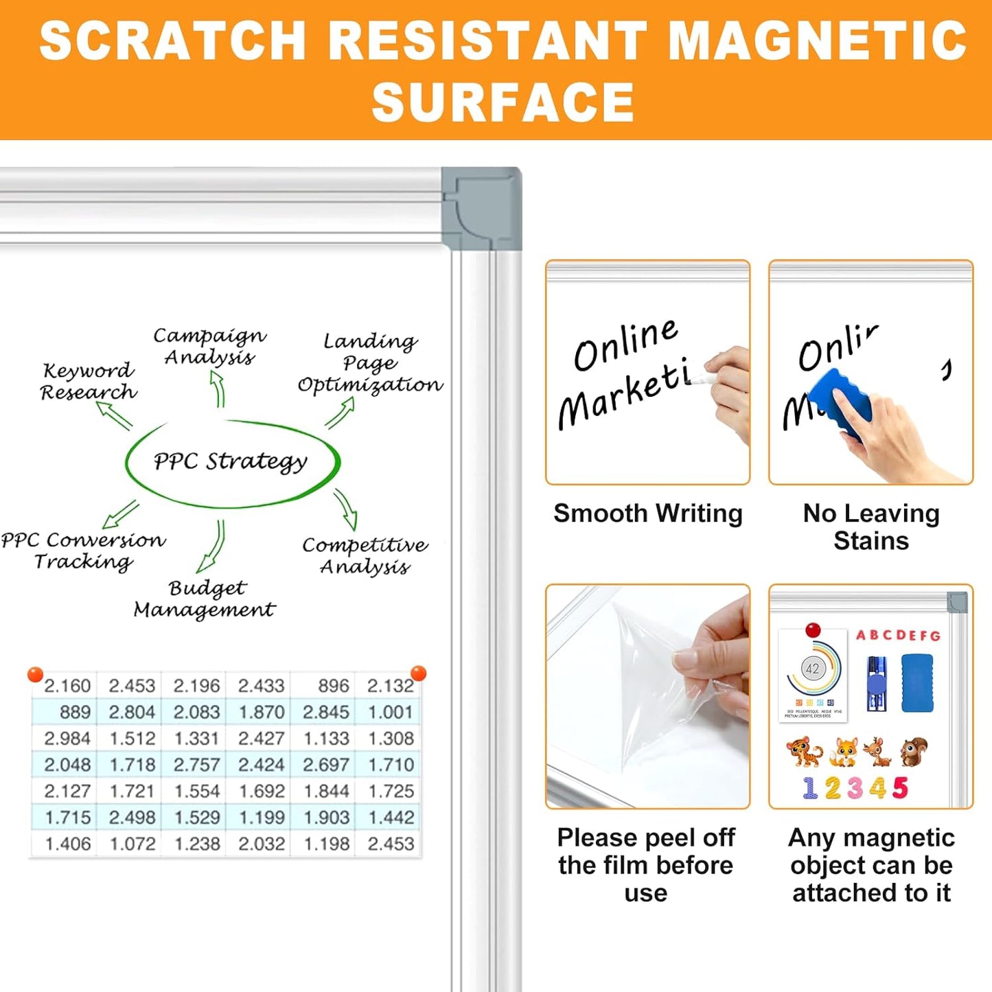 H-Qprobd Magnetic Whiteboard 24" x 18" Dry Erase White Board for Wall, Hanging Mounted Whiteboard with Aluminum Marker Tray