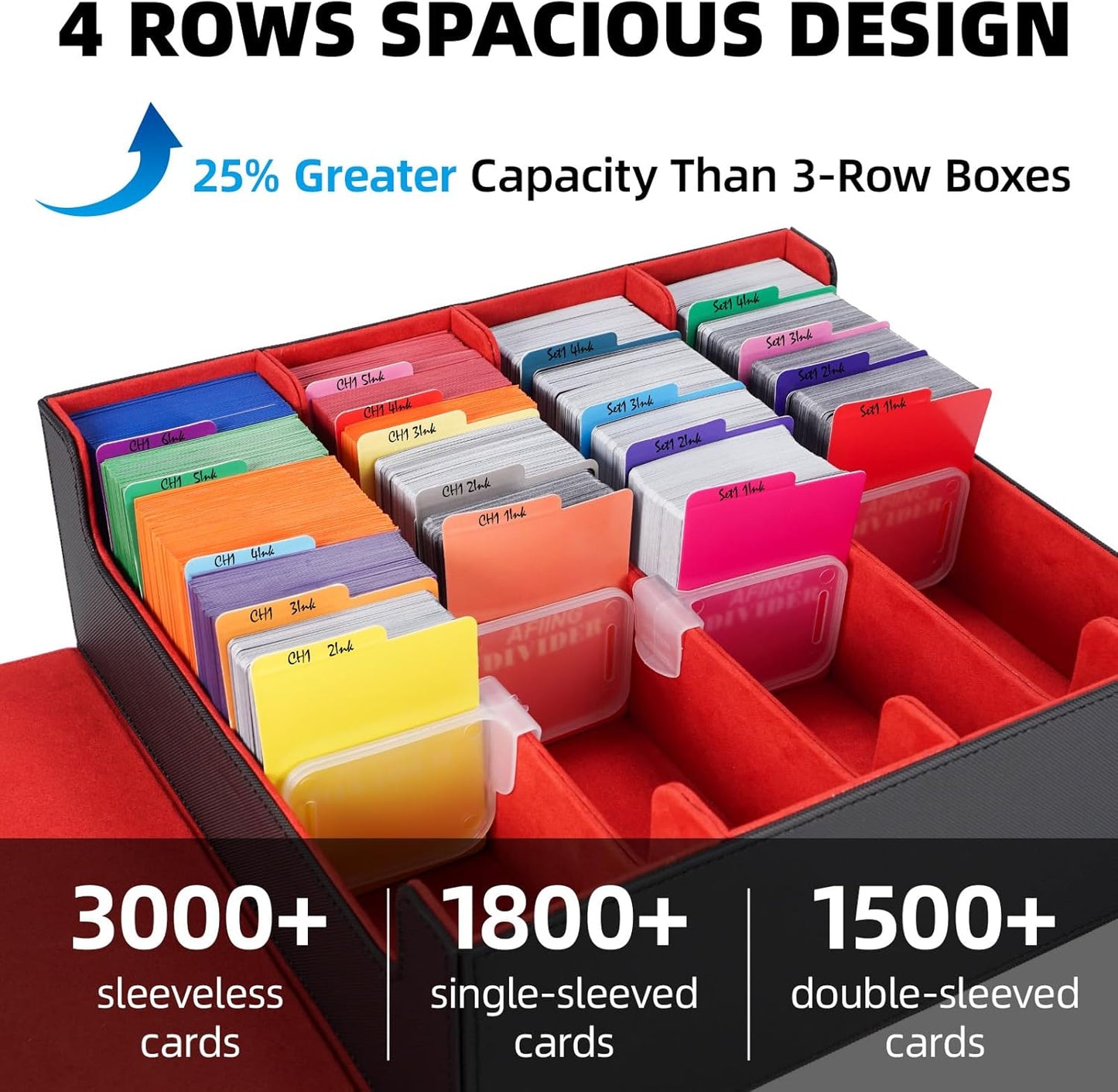 AFIING Trading Card Storage Box, MTG Deck Box with 48 Dividers & Supporters, Commander Card Deck Case Fits for Magic Game Cards, YugiOh, TCG, baseball and Sport Cards, Black Red 3200+