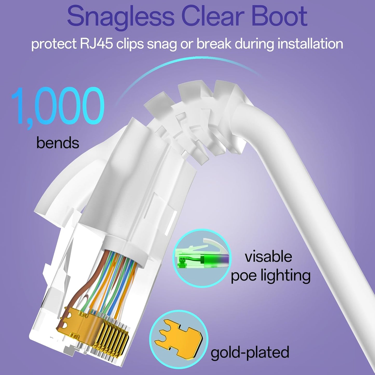 Cat6a Patch Cables 0.5ft (48 Pack) Slim, Cat6 Ethernet Patch Cable Pure Copper, Flexible Cat 6 Patch Cable 550MHZ 10G, Space-Saving Cat 6A Network Cables for Patch Panel White