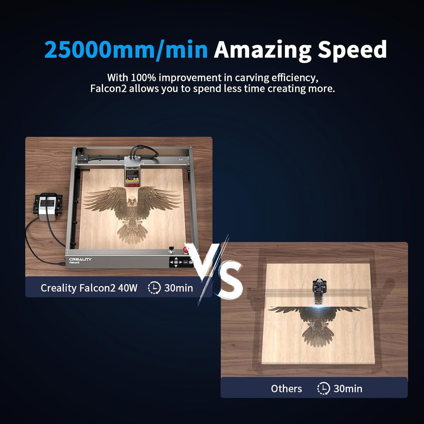 Creality Laser Engraver, Falcon2 40W Output Laser Cutter with Air Assist, 25000mm/min Speed & High Accuracy Laser Engraving Machine for Wood and Metal, Acrylic, Leather