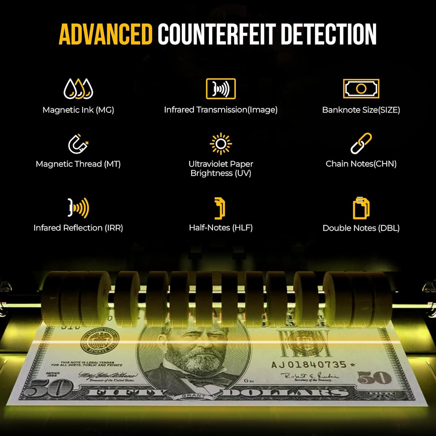 KOLIBRI KBR-1500 V2 Business-Grade Money Counter | Bill Counter, Sorter, Reader with Counterfeit Detection | Mixed Value Money Counting Machine | US Tech Support