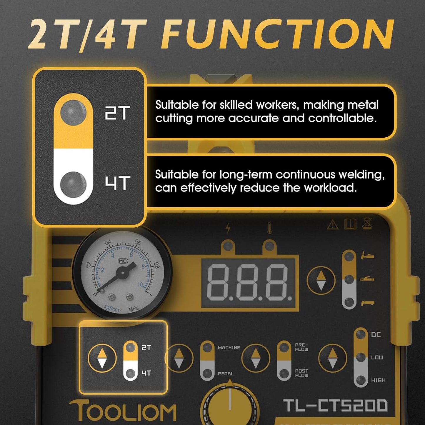 TOOLIOM 3 in 1 Cut/TIG/Stick Welder 50A Air Plasma Cutter 200A TIG and 200A Stick Welder Portable Welding Machine Dual Voltage 110&220V
