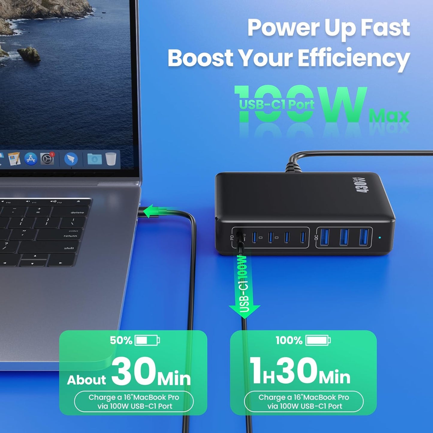 USB C Charger 430W USB C Charger Block 8-Ports GaN IV Fast Charging Station,PD 100W Laptop Charging Hub Wall Adapter Compatible with MacBook/Air,DELL,Steam Desk,iPhone 16/15/14,Galaxy S24 etc