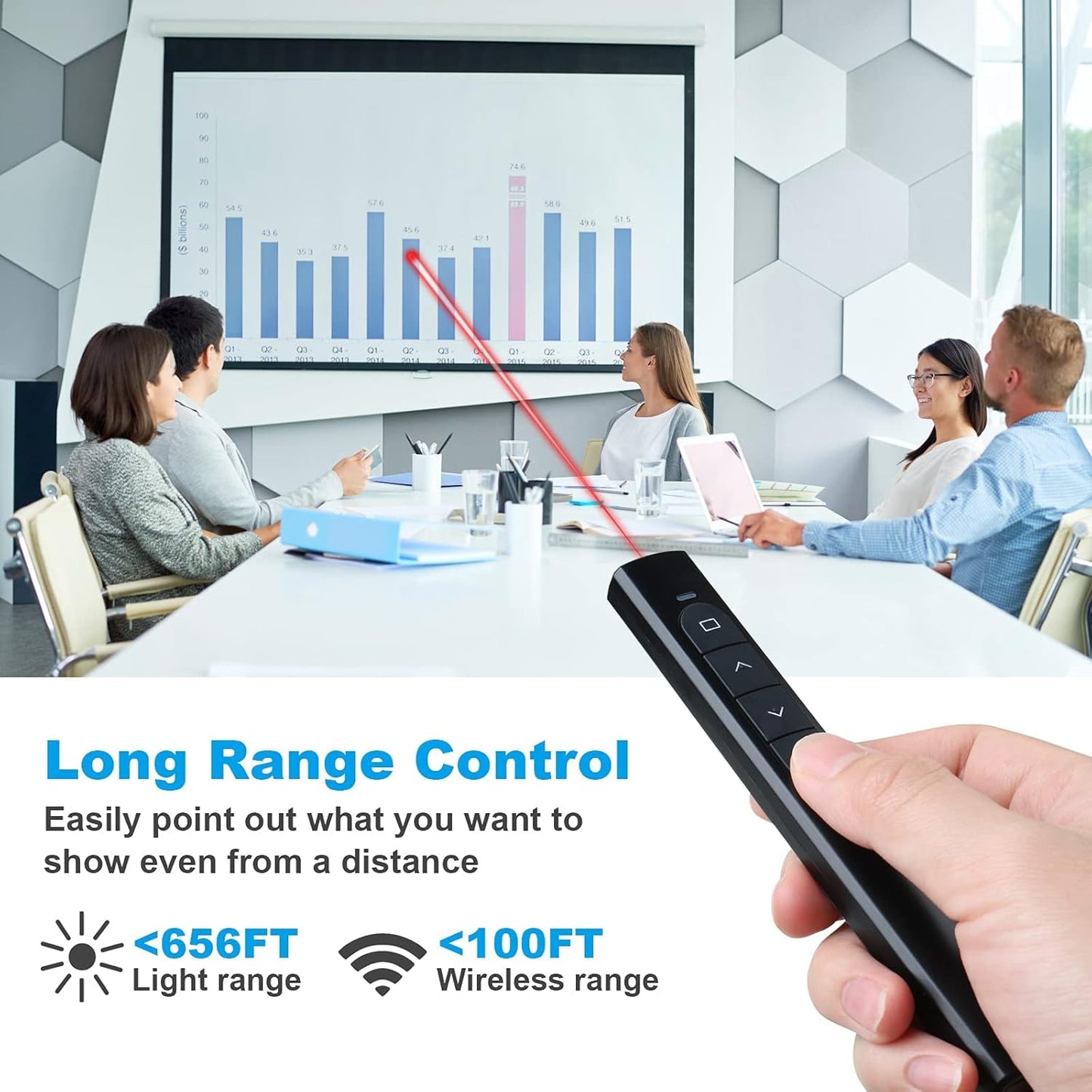(2 Units) Wireless Presenter Remote with Case, Presentation Clicker with Hyperlink & Volume Remote Control PowerPoint Office Presentation Clicker for Keynote/PPT/Mac/PC/Laptop(Battery Included)