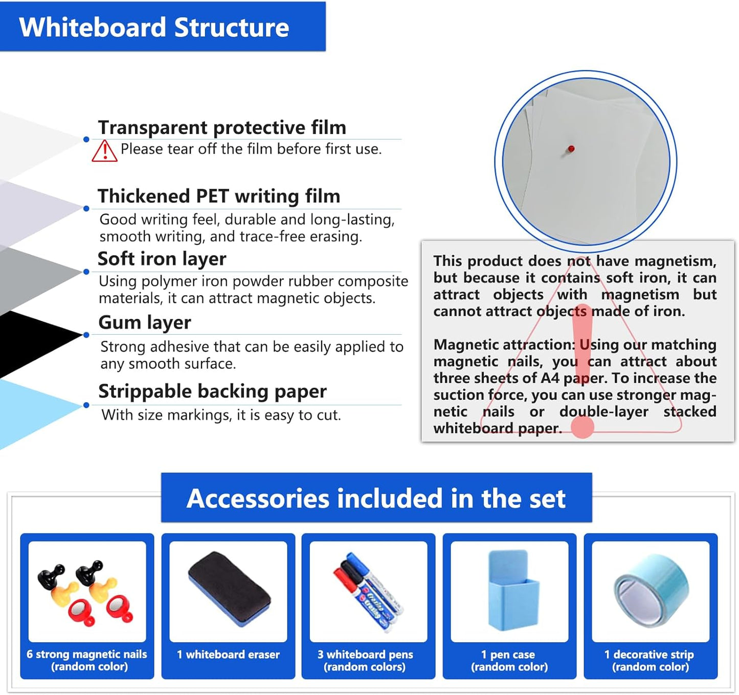Magnetic Dry Erase Whiteboard Paper with Adhesive, 55" x 27" White Board Film for Wall, Easy to Write and Clean Dry Erase Board for Office, Classroom, Home, Include Marker, Magnetic Eraser and Magnets