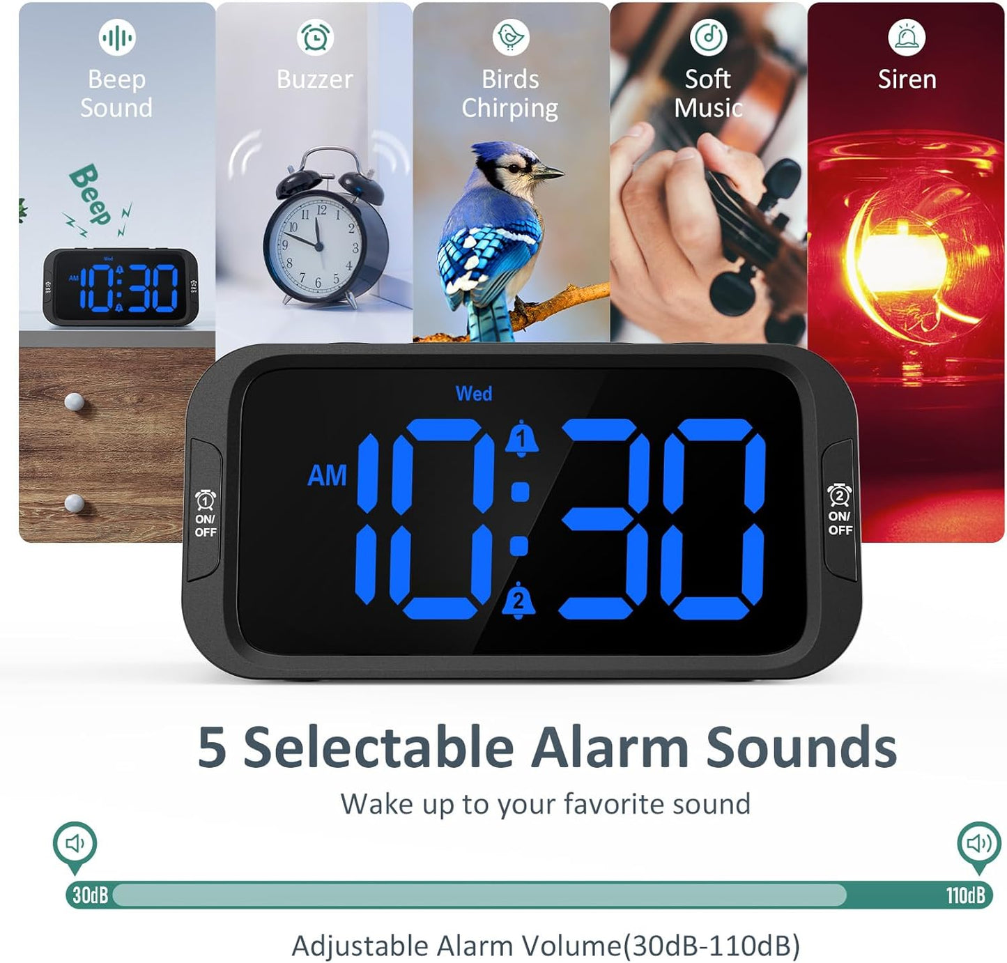 Digital Dual Alarm Clock for Bedroom, Easy to Set, 0-100% Dimmer, USB Charger, 5 Sounds Adjustable Volume, Weekday/Weekend Mode, Snooze, 12/24Hr, Battery Backup, Compact for Bedside(Blue)