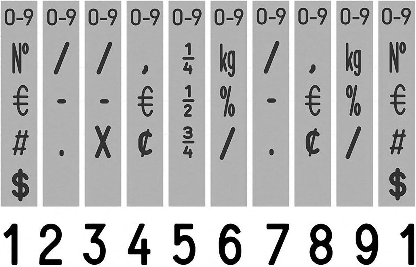 Rubber Stamp Creation Heavy Duty Numberer, 10 Digit Self-Inking Numbering Stamp 5mm Character Height Purple