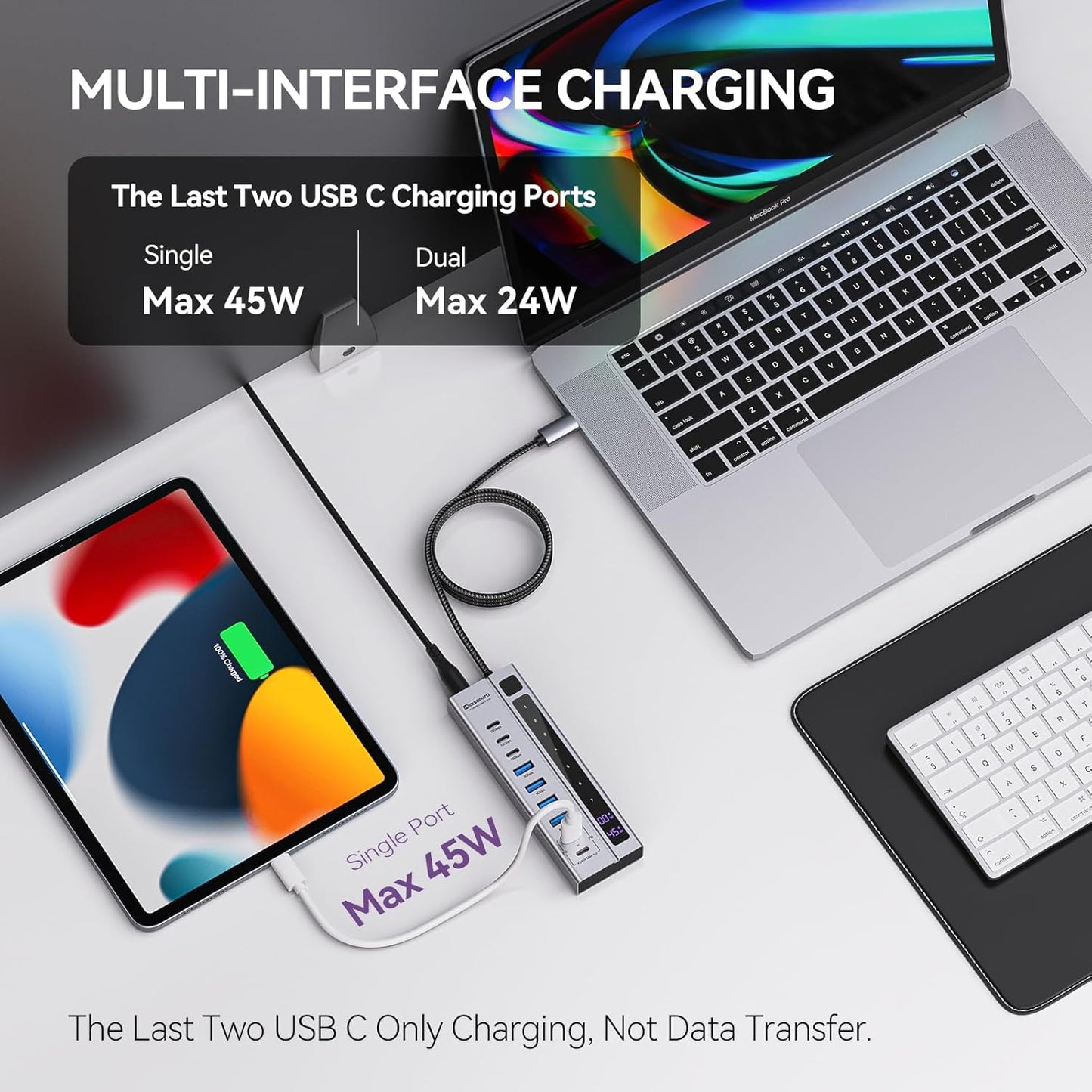 Minisopuru Powered USB C Hub – Support Max 45W Charging with 72W Power Adapter, 10Gbps Data Transfer, USB-C Powered Hub for Laptop, MacBook,iPad (Not for Monitor)