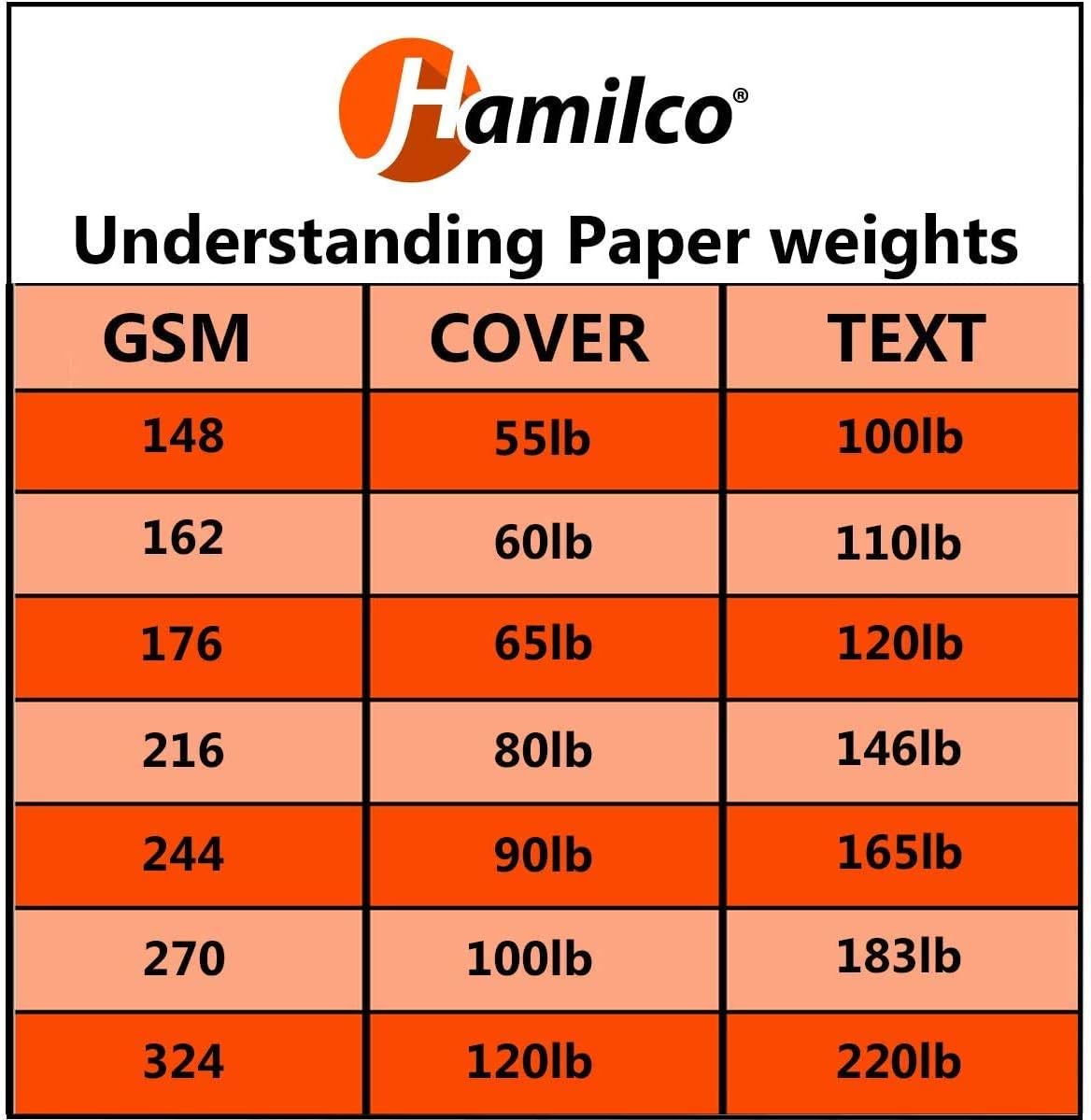 Hamilco White Cardstock Thick Paper - Blank Index Flash Note & Post Cards with Rounded Corners - Greeting Invitations Stationery 5 X 7" Heavy weight 80 lb Card Stock (100 Pack)