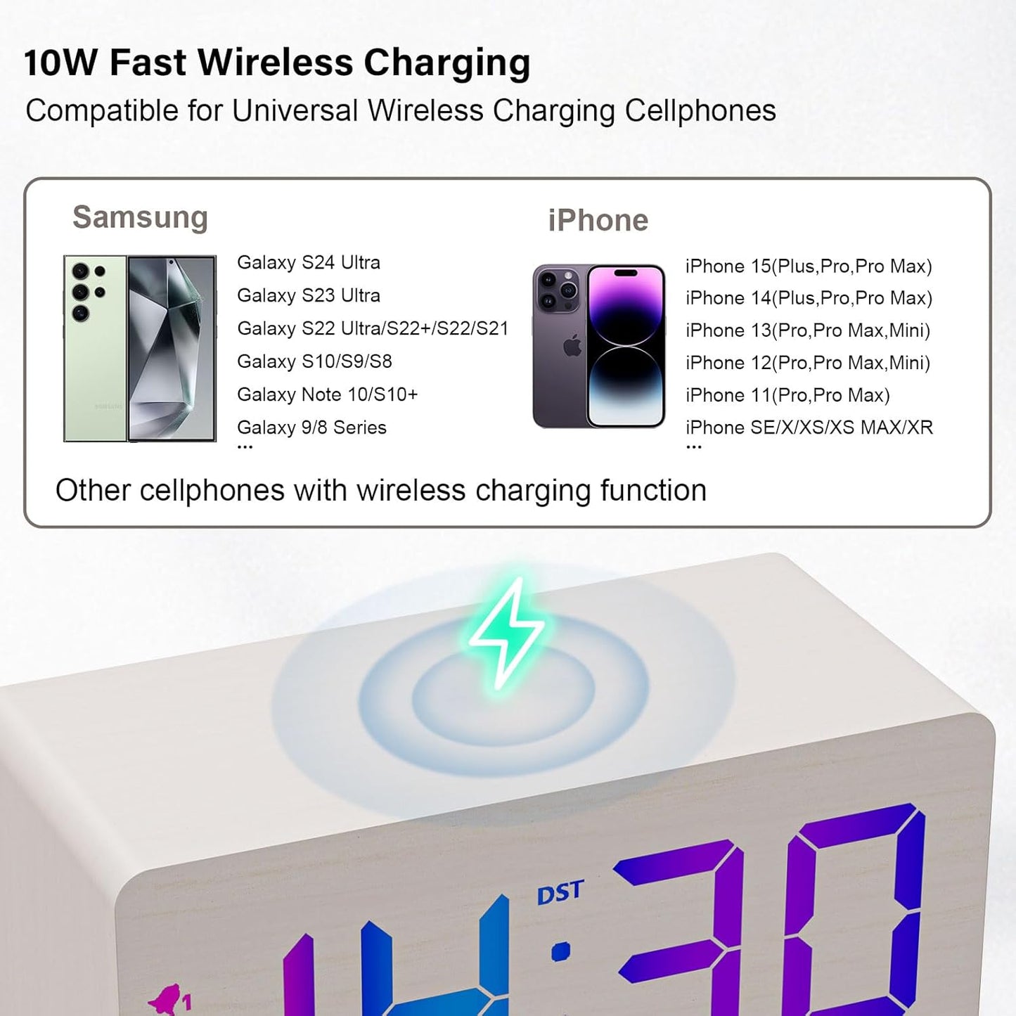 Wooden Digital Alarm Clock with Fast Wireless Charger, Dual USB Charging Ports, DST, Dimmable, Snooze, RGB Large Number Display LED Clock for Bedrooms, Living Room, Desk, Table, Bedside(White)