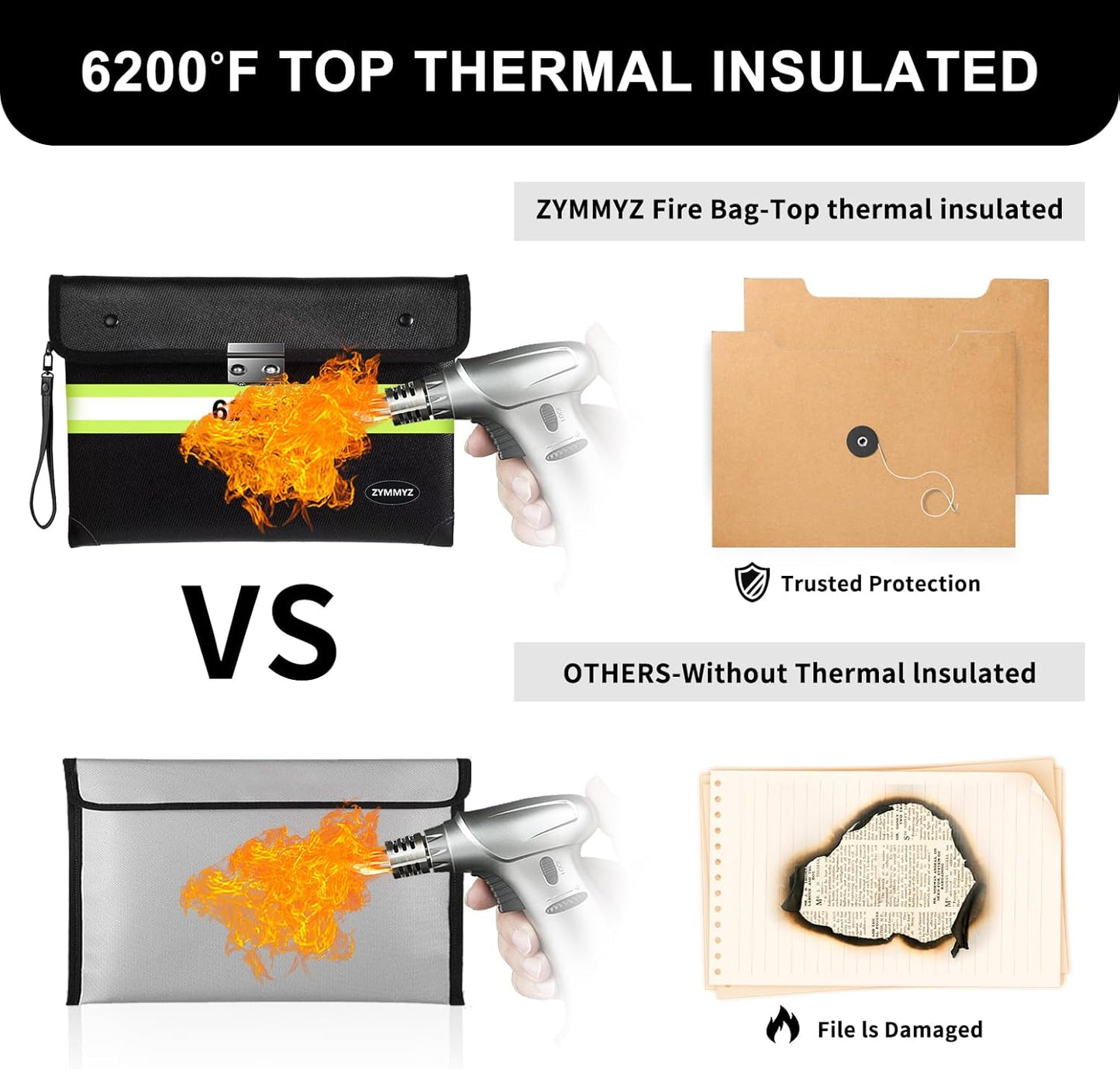 Upgraded Insulated FireProof Money Bag with lock for Cash,6200℉ Fireproof&Waterproof Document Pouch with Water Resistant Zipper Envelopes for Important Documents,Valuables（Not Suitable for A4 Files）