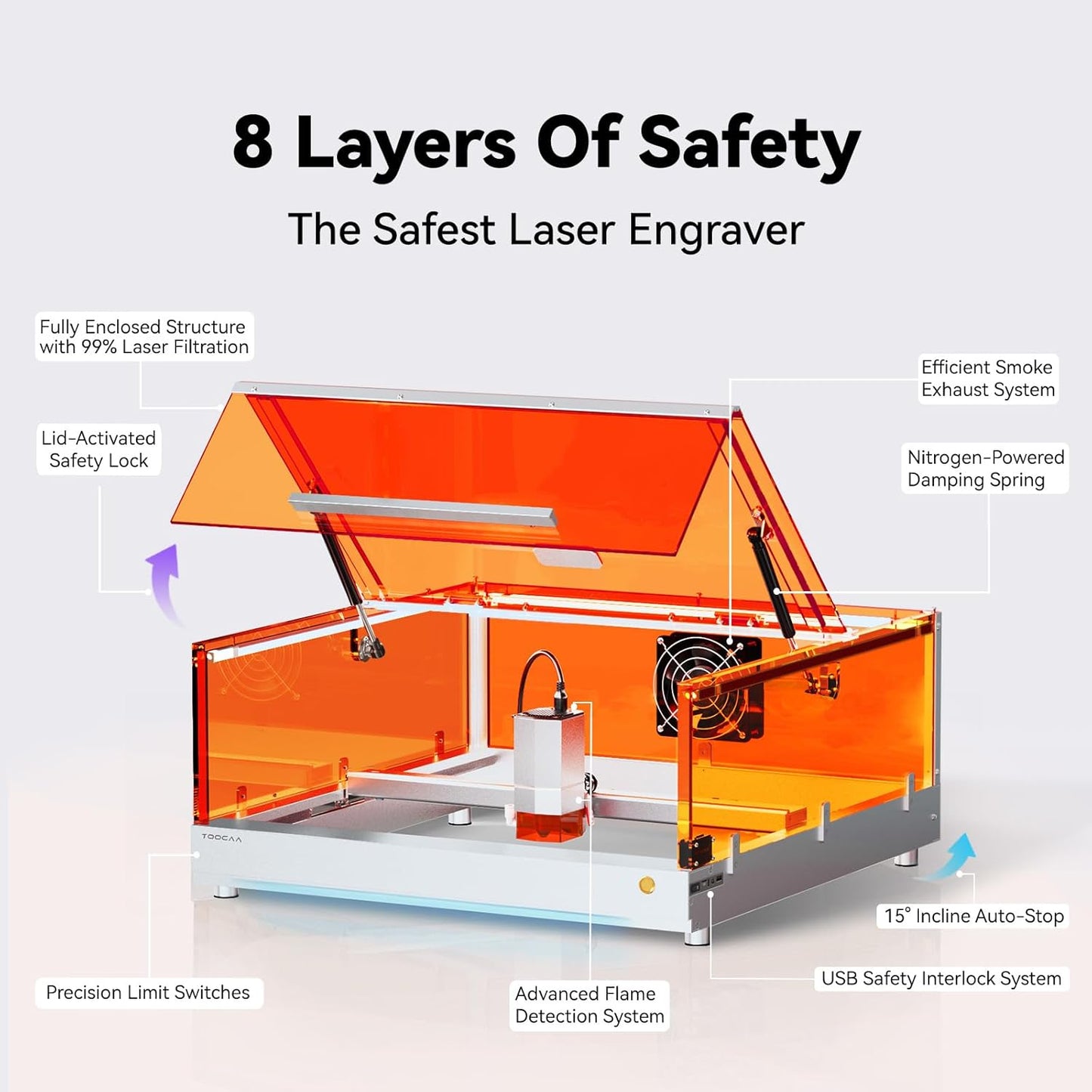 TOOCAA 40W Laser Engraver and Cutter Machine with No-Charge Software Air Assist,22" x 22" Bed Size, Enclosed Laser Engraver Cutting Machine for Tumblers Wood Metal Acrylic Leather
