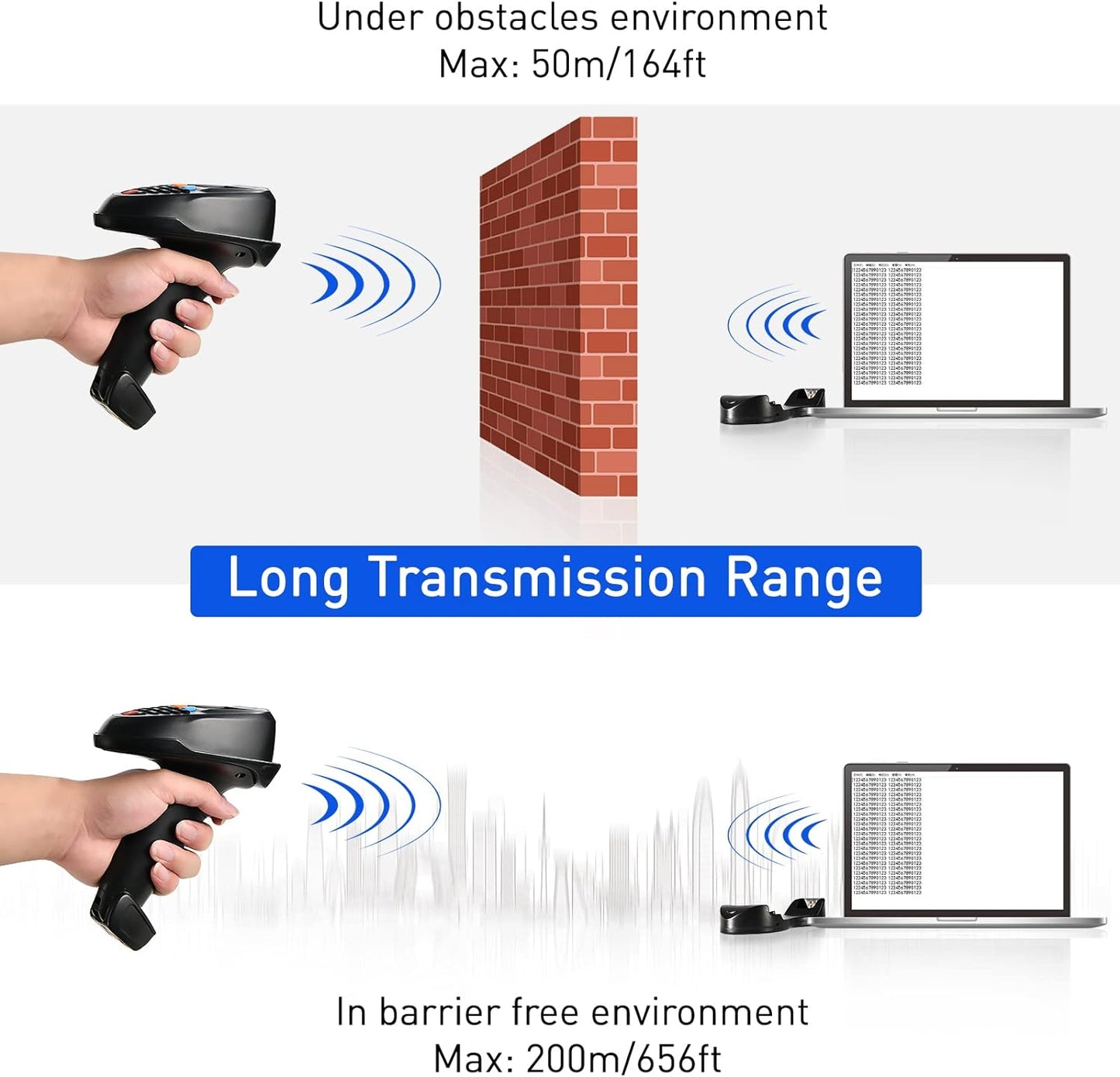 1D 2D Barcode Scanner Wireless, JRHC Portable Inventory Scanner & Data Collector Data Terminal PDT Inventory Device with Long Transmission Distance 2.4G Wireless Bar Code Reader with 2.2" LCD Screen