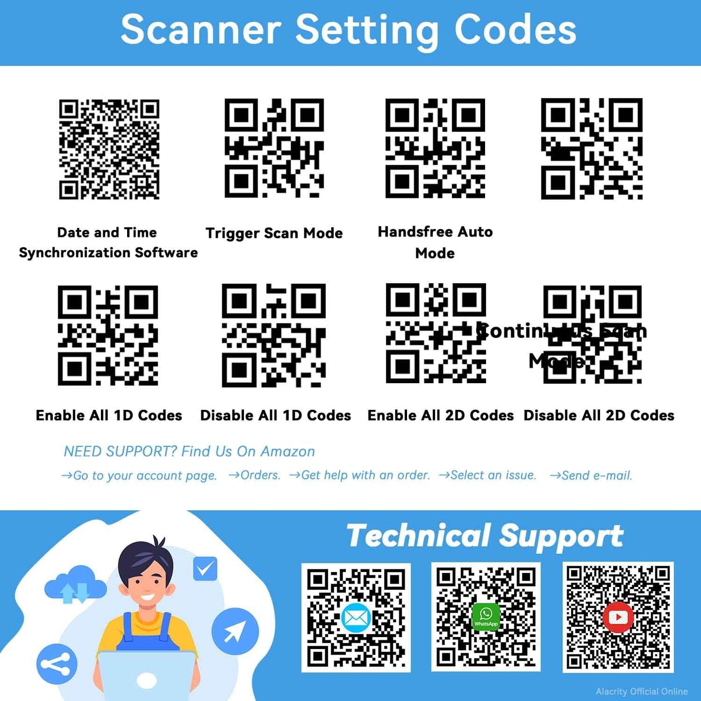 Alacrity Wireless Charging Barcode Scanner, 1D/2D Symbologies, Global Shutter Scan Sensor, Long-Distance 433MHz Wireless & Bluetooth Connectivity, Industrial Shock and Dust-Proof Barcode Reader, Red