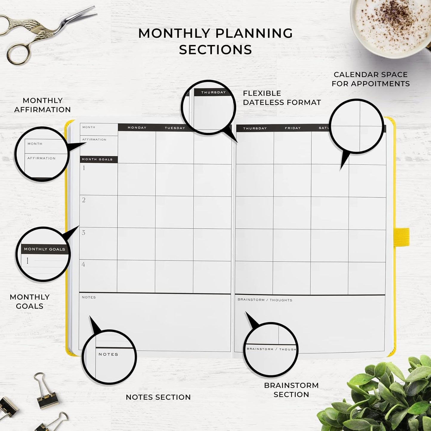 Smart Planner Pro – Undated Daily Planner – Small A5 – Achieve Goals & Increase Productivity – Weekly, Monthly, Work Sections, Organizer Diary with Back Pocket, 3 Satin Bookmarks & Pen Holder