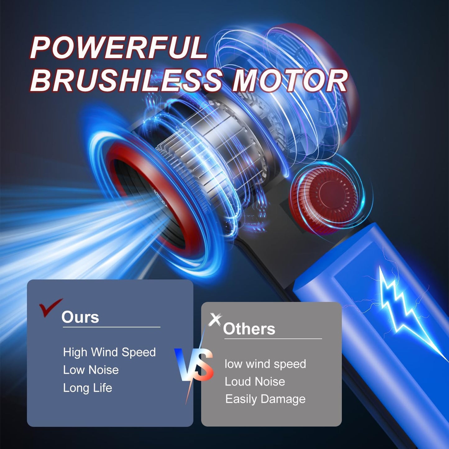 ATEngeus Compressed Air Duster, Stepless Speed Electric Air Duster, 100500RPM Cordless Air Duster with LED Light, Rechargeable Air Blower Replaces Canned Air, Keyboard Cleaner for Laptop, PC