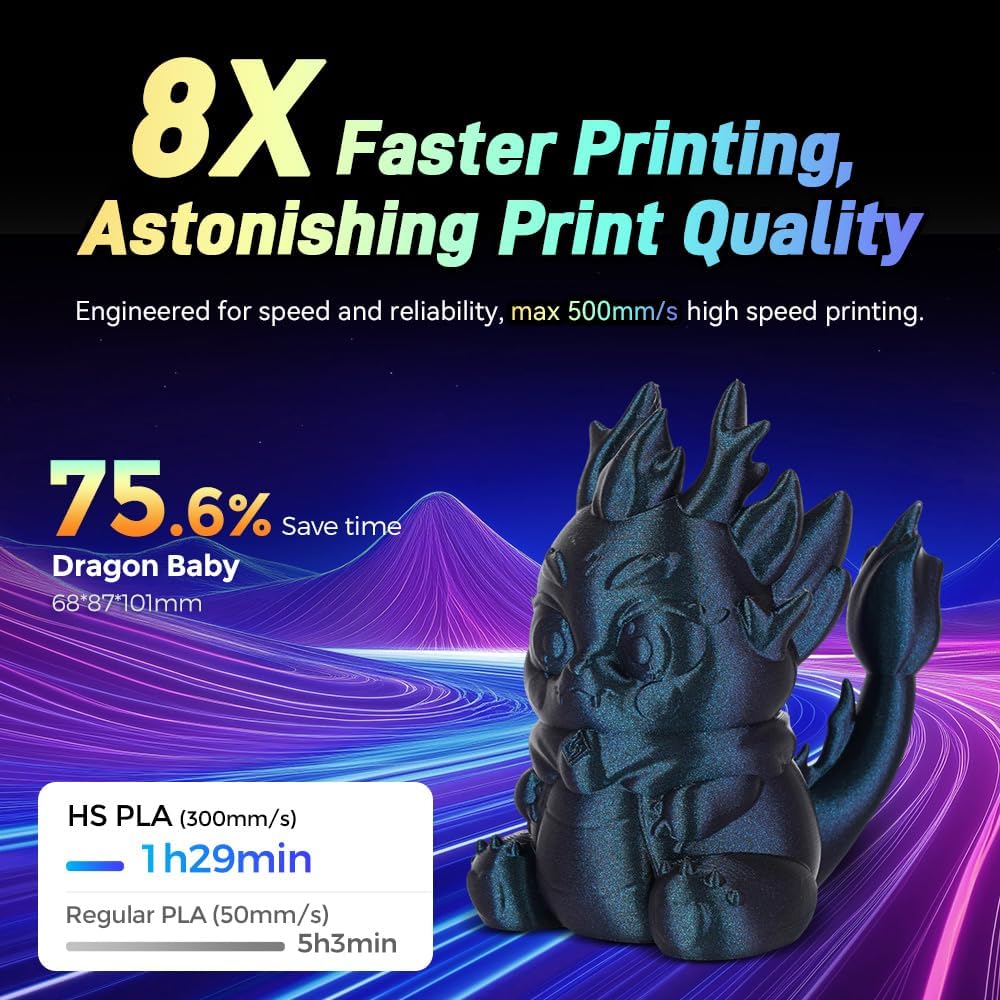 FLASHFORGE Chameleon Gradient Rapid PLA Filament Yellow & Green, High Flow Speedy Filament 1.75mm Max 500mm/s Fast Printing, Displays Shimmering Effects from Various Angles and Light