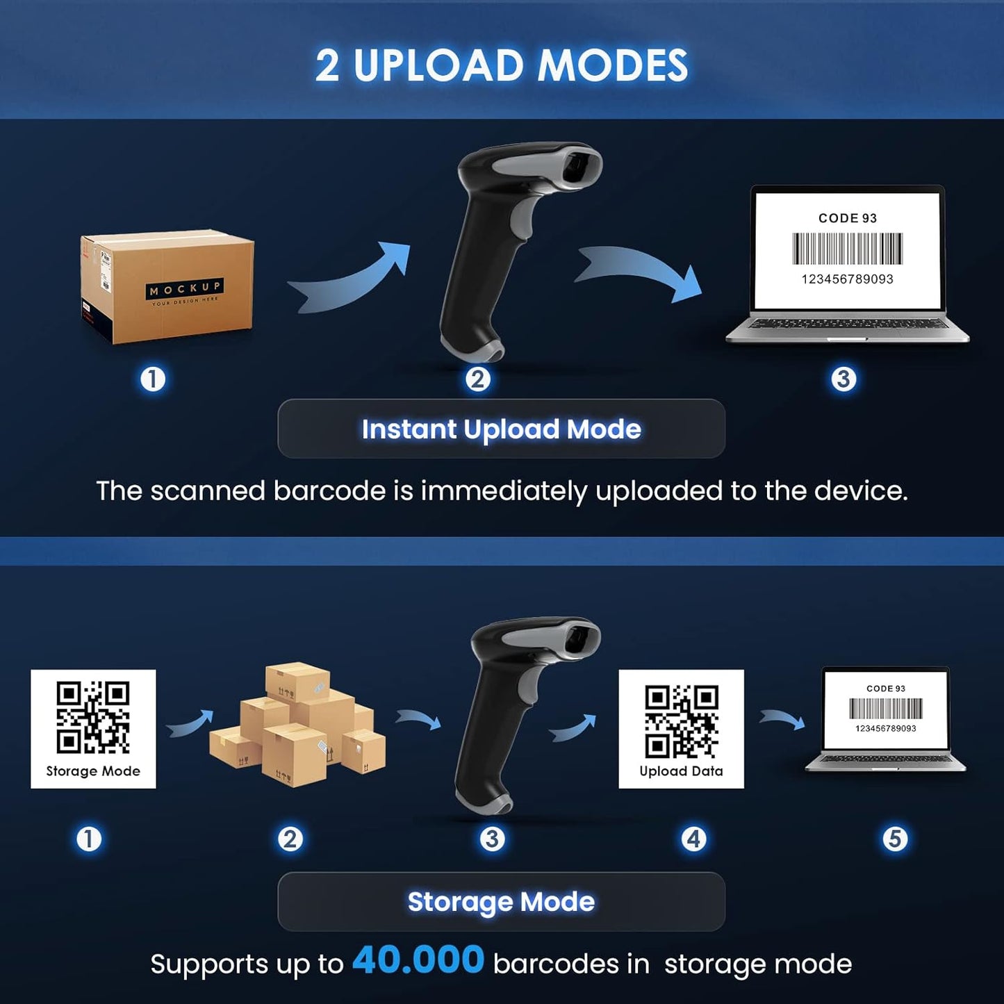 Eyoyo 2D Bluetooth Barcode Scanner Wireless, 2500mAh Handheld Cordless USB Wired QR Bar Code Reader for Library, Warehouse Inventory Compatible with iPad, Android Phone, iPhone, Laptop