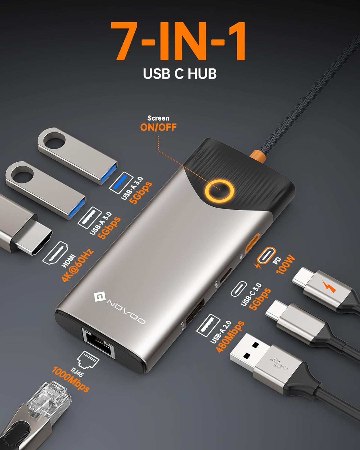 NOVOO USB C Hub Ethernet 4K@60 USB C HDMI Adapter Multiport Type C Adapter, 100W PD, 5Gbps USB-A/C Data Ports Docking Station Compatible for MacBook/iPhone/Dell/HP/Surface