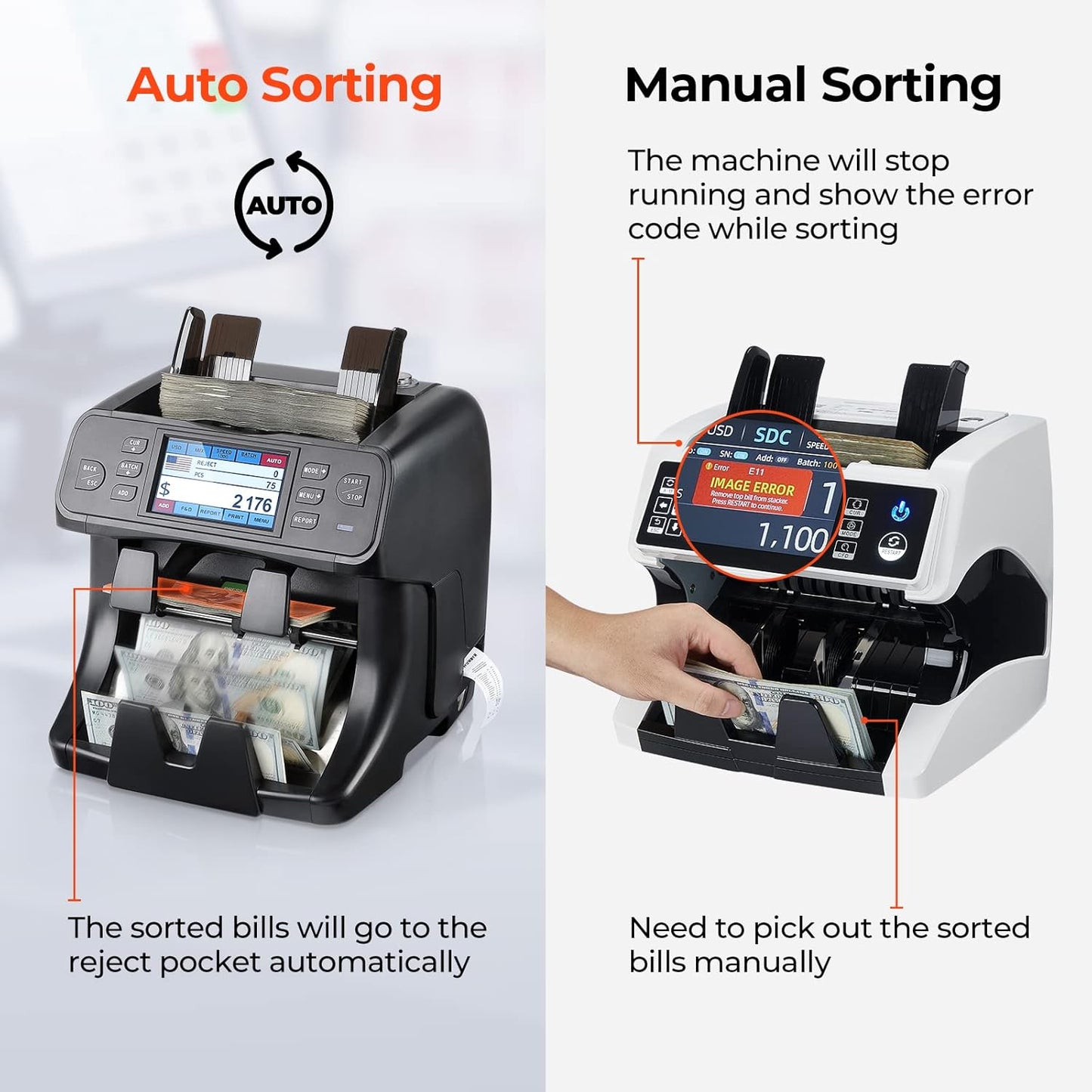 MUNBYN 2-Pocket Money Counter Machine Mixed Denomination, Money Sorter, Built-in Printer, Sort on DENOM/FACE/ORI, Value Counting, 2 CIS/UV/MG/IR Counterfeit Detection, Touch Screen, 2Y Protection