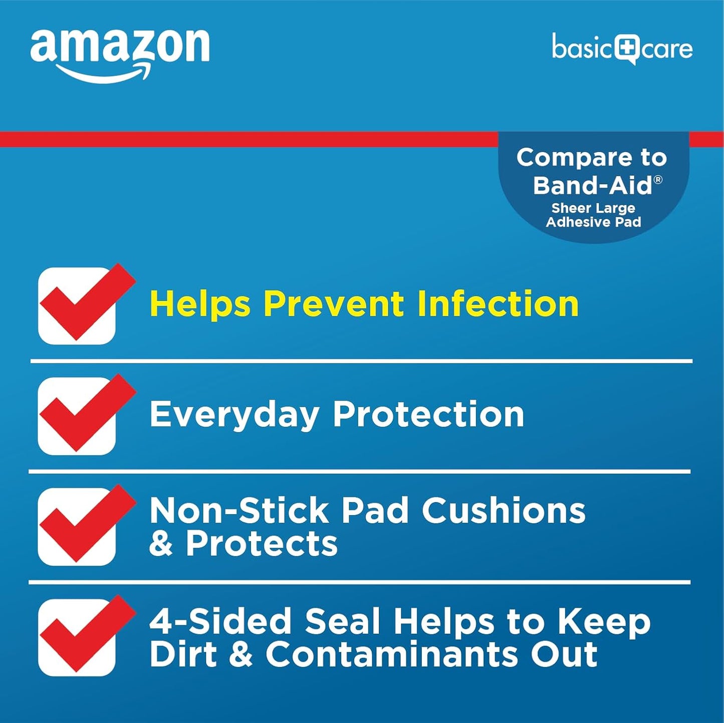 Amazon Basic Care Sheer Adhesive Pad Bandages, Extra Large Comfortable Non-Stick Pad, All Skin Types, 30 Count (3x4 inches)