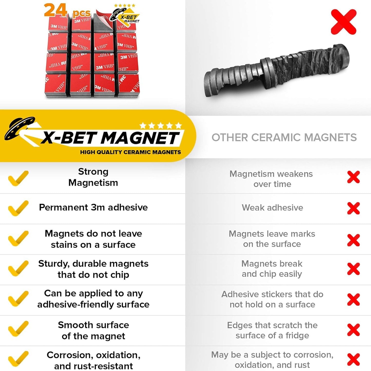 X-Bet Strong Magnets with Adhesive Backing - Heavy Duty Square Craft & Refrigerator Magnets, 1 inch 24pcs