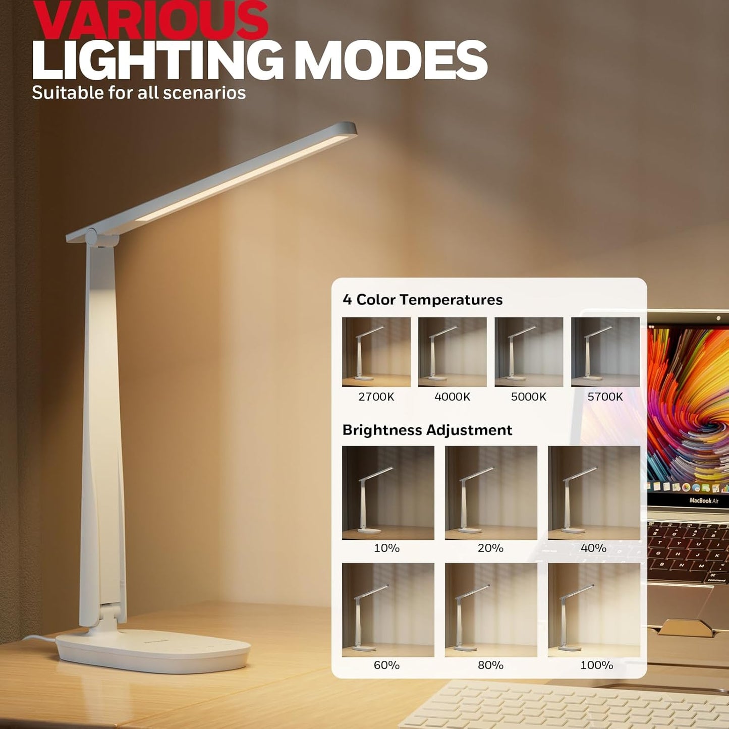 HONEYWELL LED Desk Lamp - HWT-H2 Sunturalux™ Eye-Caring Foldable Desk Light with USB A+C Dual Charging Port 4 Color Modes Dimmable Table Lamp for Home Office Bedroom Reading Study Work - White