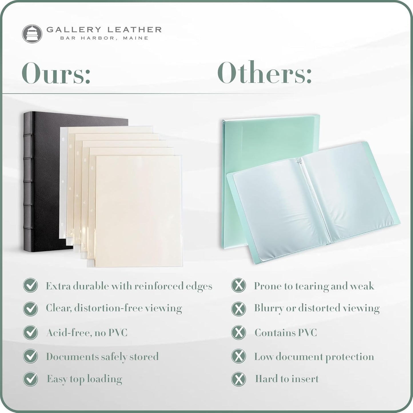 Gallery Leather Clear Sheet Protectors for 3 Ring Binder - Top Loaders Sleeves, 8.5 x 11 Inch, 5 Sheets, Archival Safe, Letter Size, for Documents, Presentations and Photos