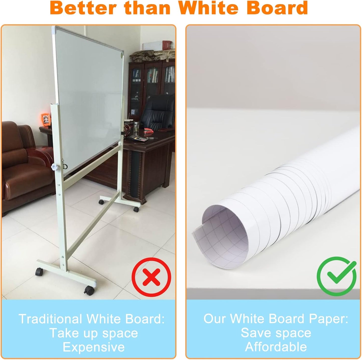 Nortix White Board Wallpaper, Whiteboard Contact Paper, 36" x 24" Super Sticky Whiteboard Sticker Wall Decal on Wall, Table, Doors, No Ghosting,1 Piece (2x3ft)