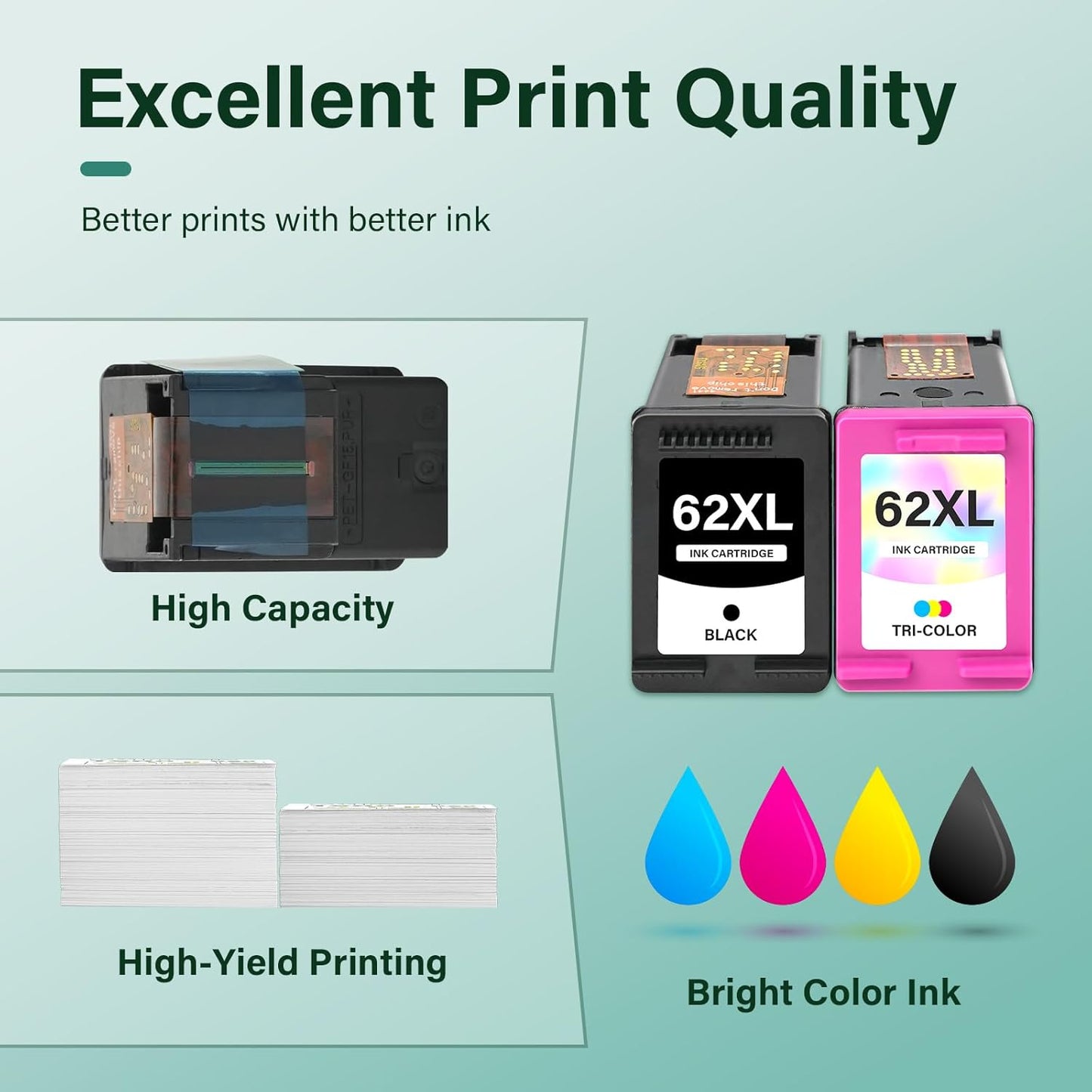 62XL 62 Ink Cartridges Black and Color Combo Pack Remanufactured Replacement for HP 62XL 62 Ink Envy 7640 5660 5540 7645 5740 5746 OfficeJet 250 200 Printer,Black,Tri-Color,2-Pack