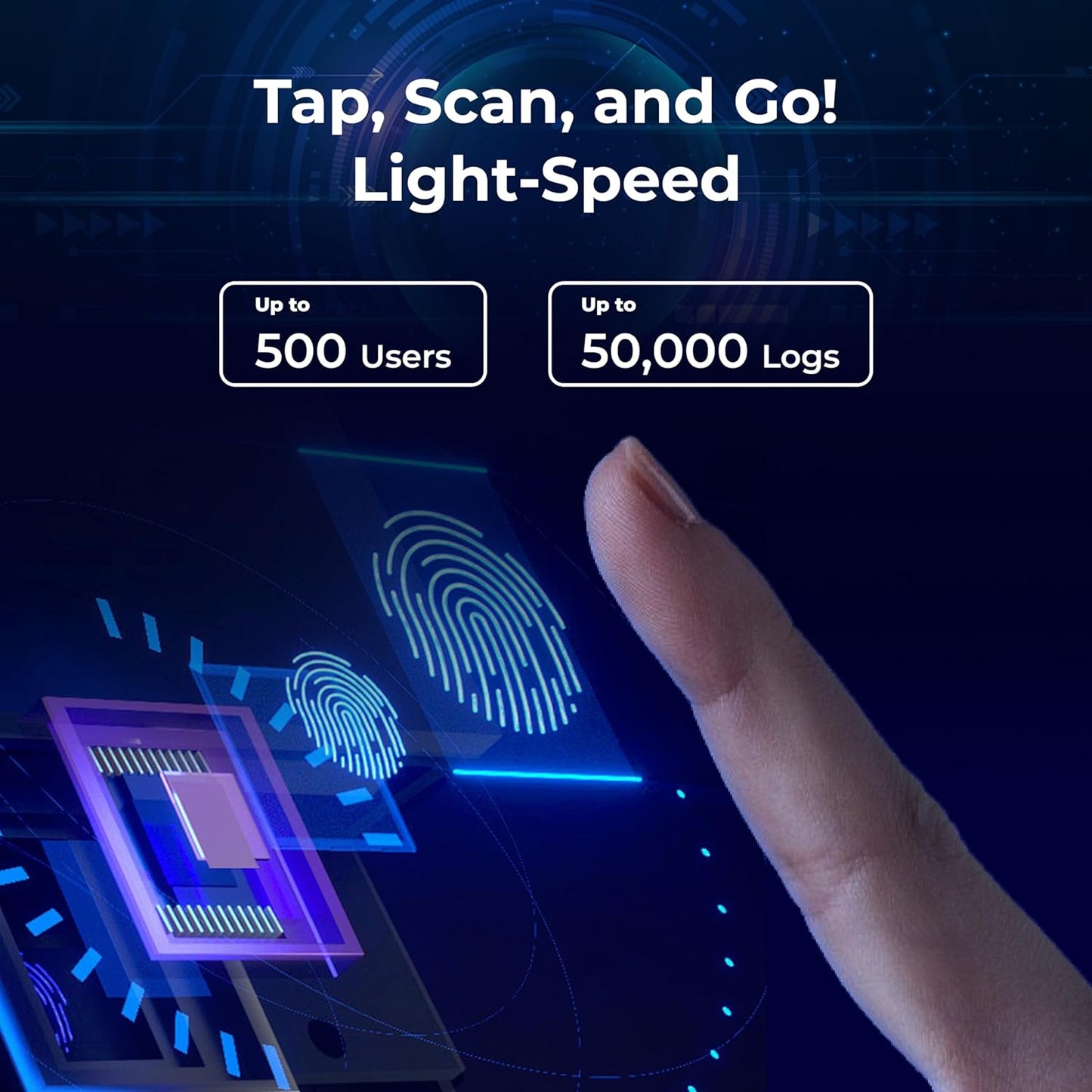 ANVIZ Time Clocks for Employees Small Business - CX2 Fingerprint Biometric Clock in and Out Machine - Forever Free Cloud Software, White