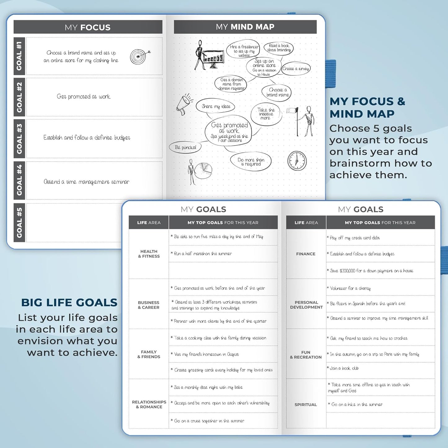 Clever Fox Planner – Undated Weekly & Monthly Planner for Productivity, Time Management & Goals – Organizer Journal – A5 (Sky Blue)