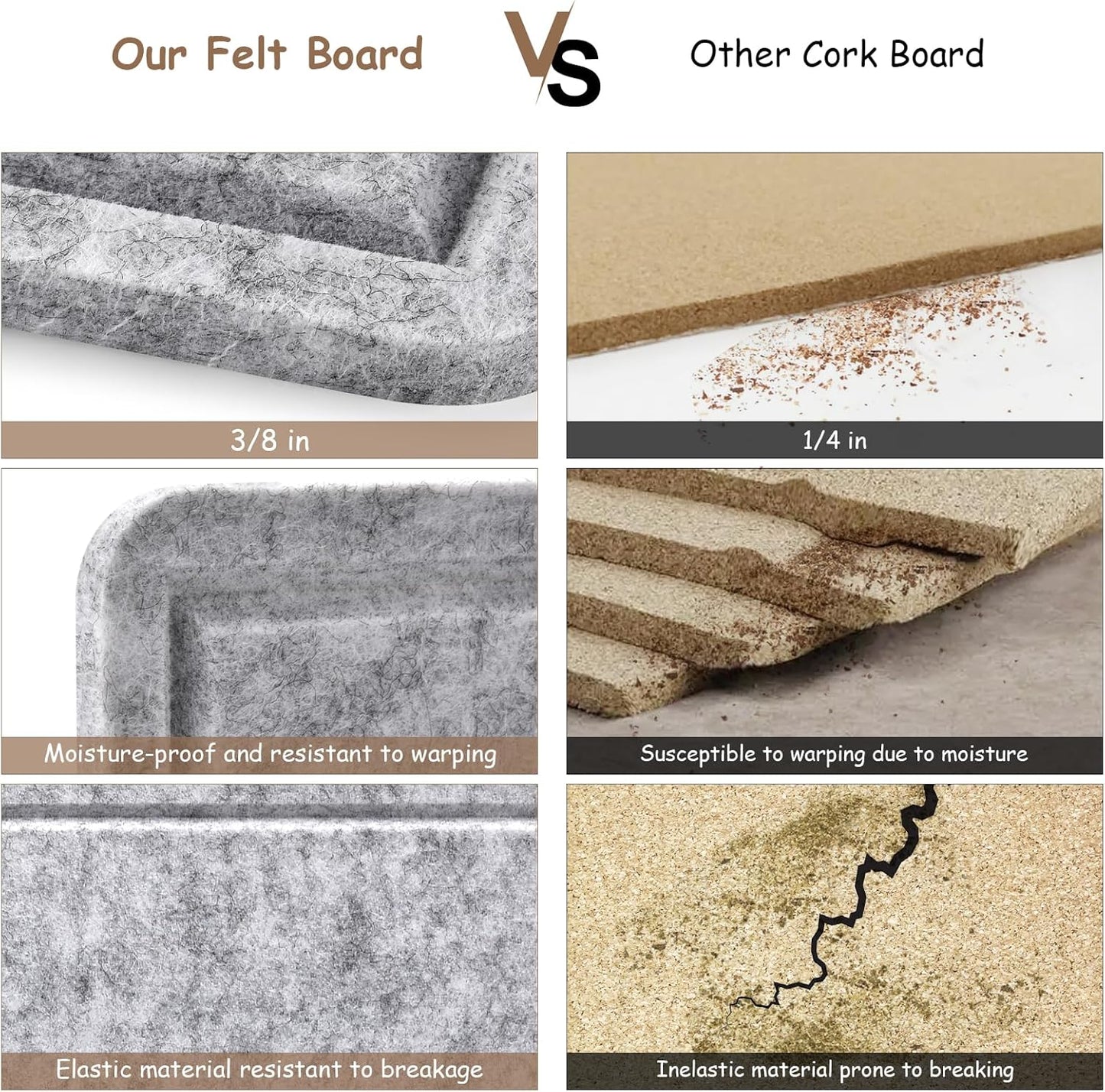 Large Bulletin Board, Foldable 60x36 Inches Cork Board Alternative, Large Felt Board Decorative Pin Board for Wall, Foldable Photo Board Self-Adhesive Vision Board with 36 Pushpins Light Gray