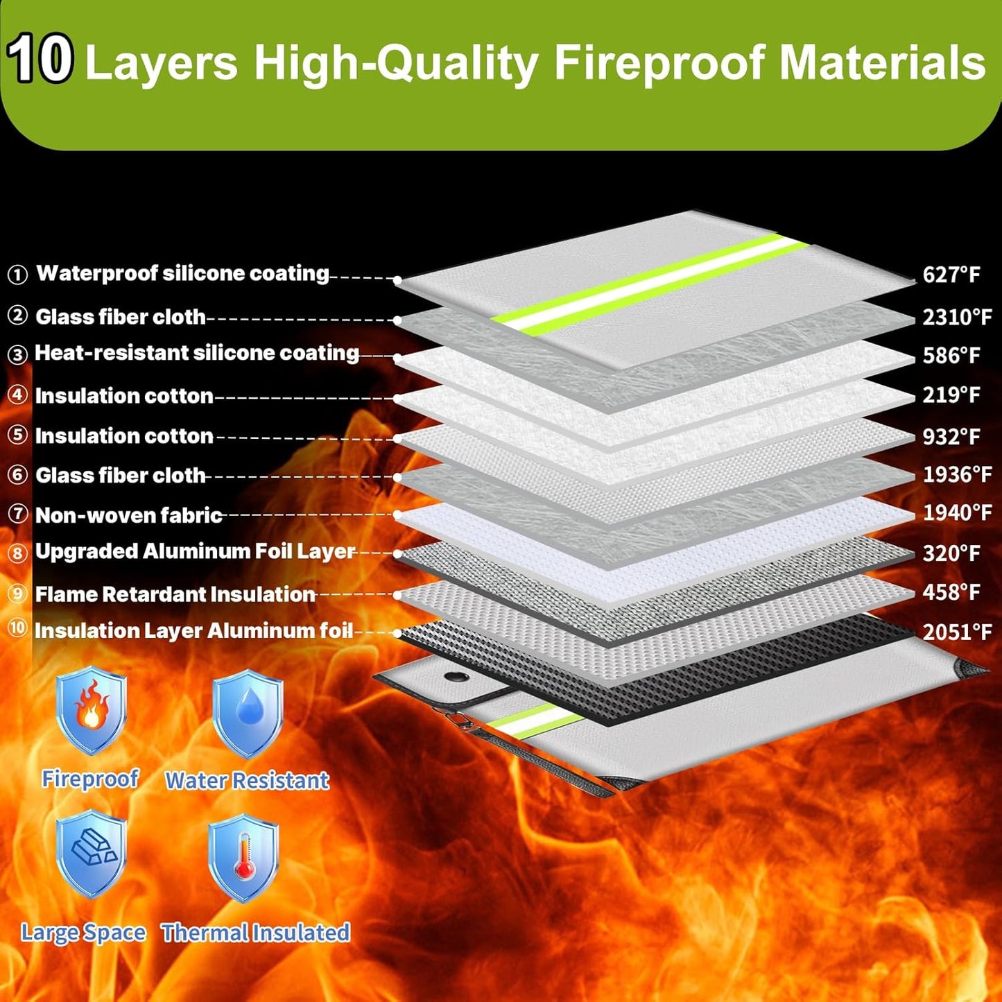 2025 Upgraded Fireproof Document Bag with Lock, 6500°F Fireproof/Waterproof Money Bag with Zipper/Reflective Strip,Storage Pouch for A4 Letter Size Document,Cash,Cell Phone,Passport