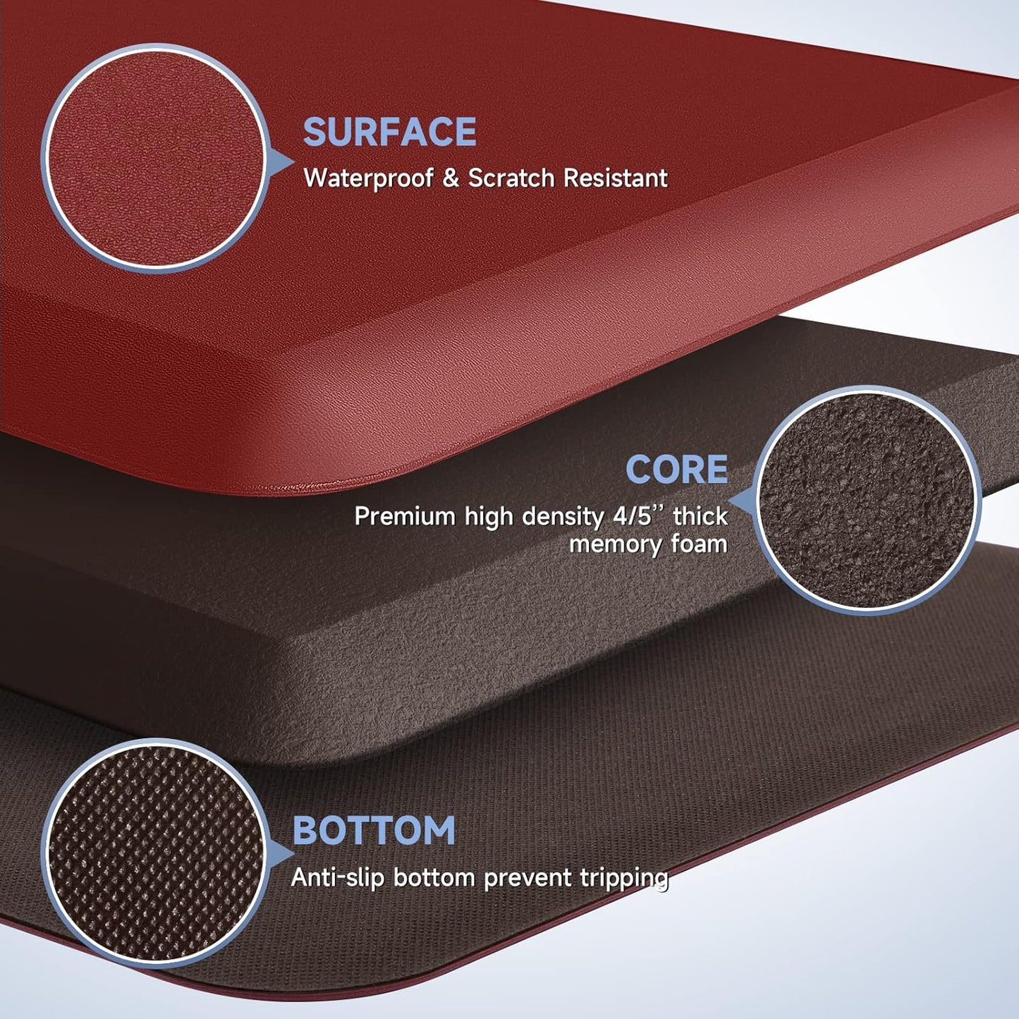 StepRite 4/5 Inch Thick Kitchen Mat Anti Fatigue Mat Kitchen Rugs Kitchen Decor Non-Slip, Stain Resistant, Waterproof Kitchen Mats Desk Mat for Kitchen, Office, Workshop, Red, 17'' x 28''