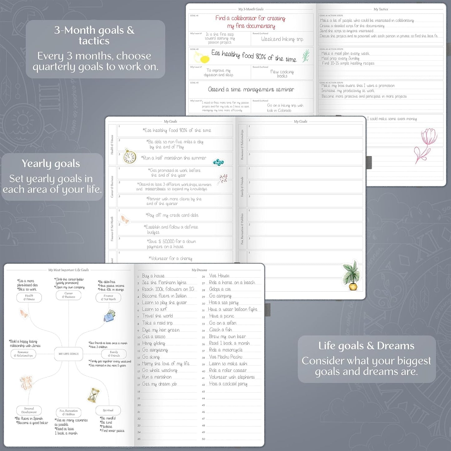 Legend Planner PRO Premium – Large Undated Weekly, Monthly & Budget Planner with Habit Tracker – Life Organizer for Time & Task Management, Goal Setting & Productivity – A4 size (Mystic Gray)