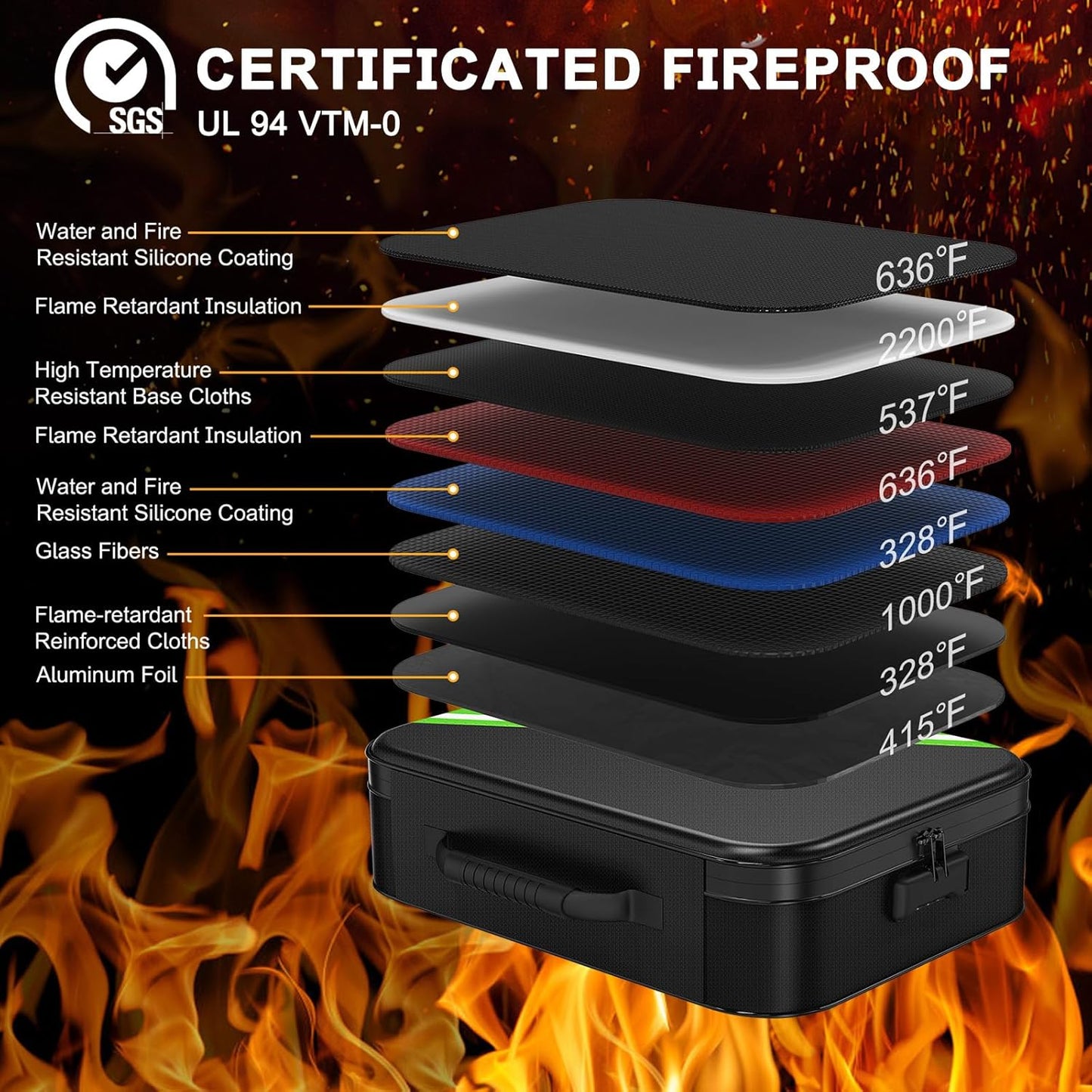 Noiposi Document Organizer with 5200℉ Heat Insulated, 16.1"x11.4"x4.3" Waterproof and Fireproof Document Box with Lock, Home Strong Fireproof Safe Storage Box for Legal Size Documents and File