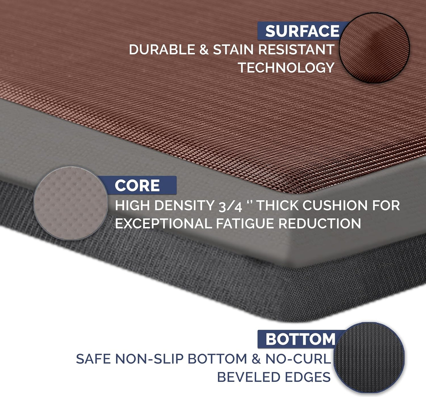 ComfiLife Anti Fatigue Floor Mat – 3/4 Inch Thick Kitchen Mats for Floor, Standing Desk Mat, Kitchen Rug – Comfort at Home, Office – Durable – Stain Resistant – Non-Slip Bottom (20" x 32", Brown)