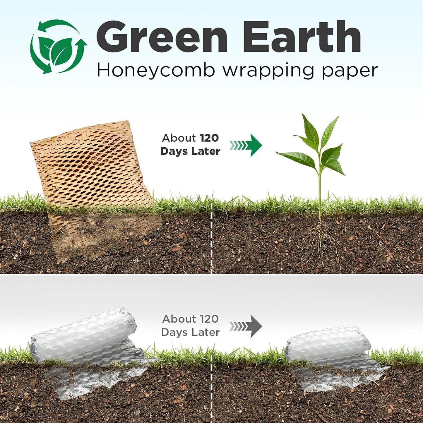 Honeycomb Packing Paper, 12"x150' White | Perforated Honeycomb Packing Paper Recyclable Moving Supplies for Shipping & Moving | Plastic-Free Alternative to Bubble Cushion Wrap with 36 Fragile Stickers