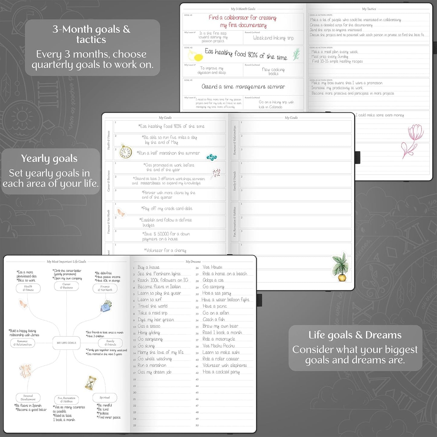 Legend Planner PRO Premium – Large Undated Weekly, Monthly & Budget Planner with Habit Tracker – Life Organizer for Time & Task Management, Goal Setting & Productivity – A4 size (Black)