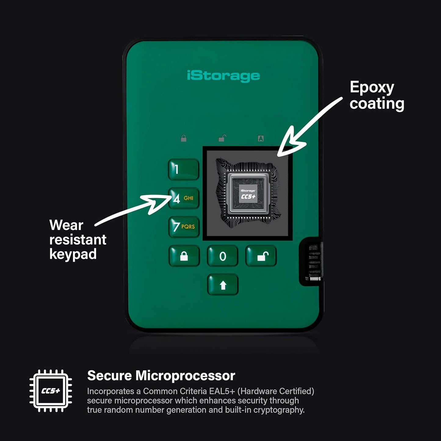 iStorage diskAshur2 HDD 2TB Green | Secure portable hard drive | Password protected | Dust & water resistant | Hardware Encryption