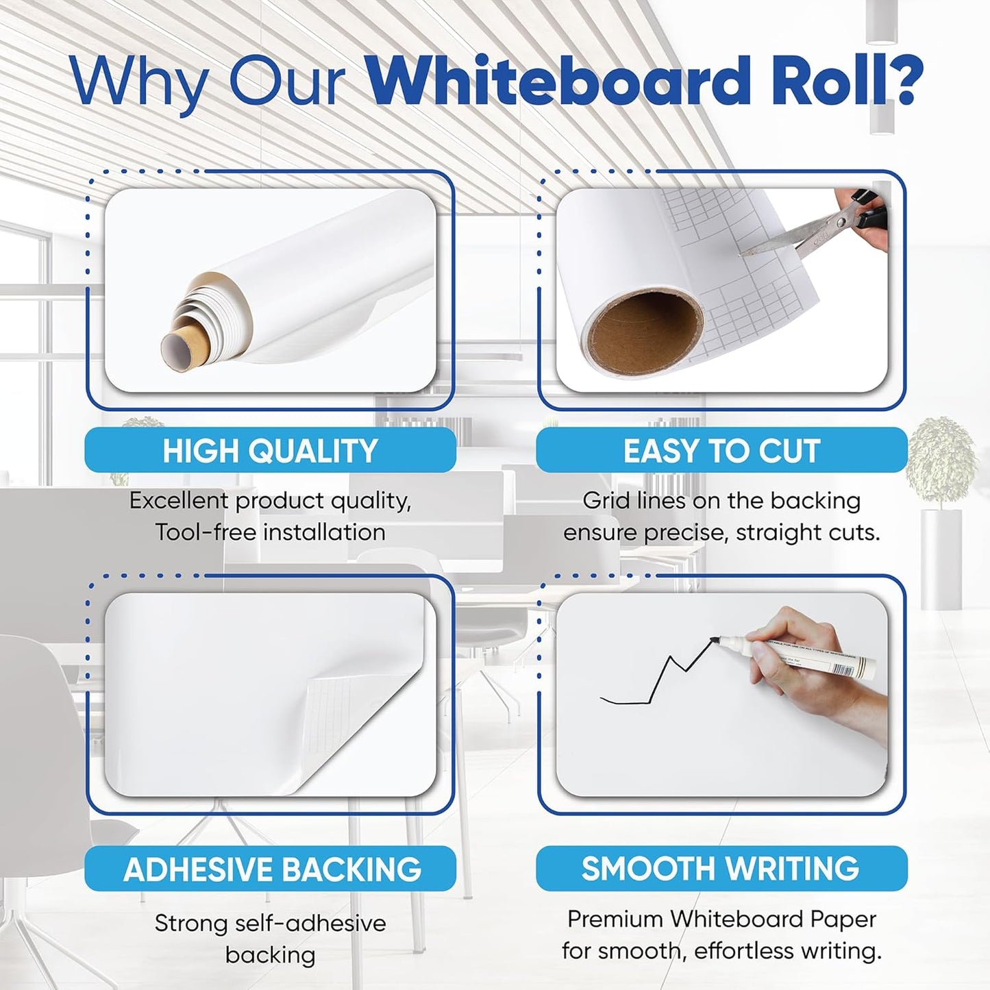 Dry Erase Sticker for Wall, 80" x 18" No Ghosting Peel and Stick White Board Roll, Stain-Proof Self-Adhesive Whiteboard Paper for Home, Office, Classroom